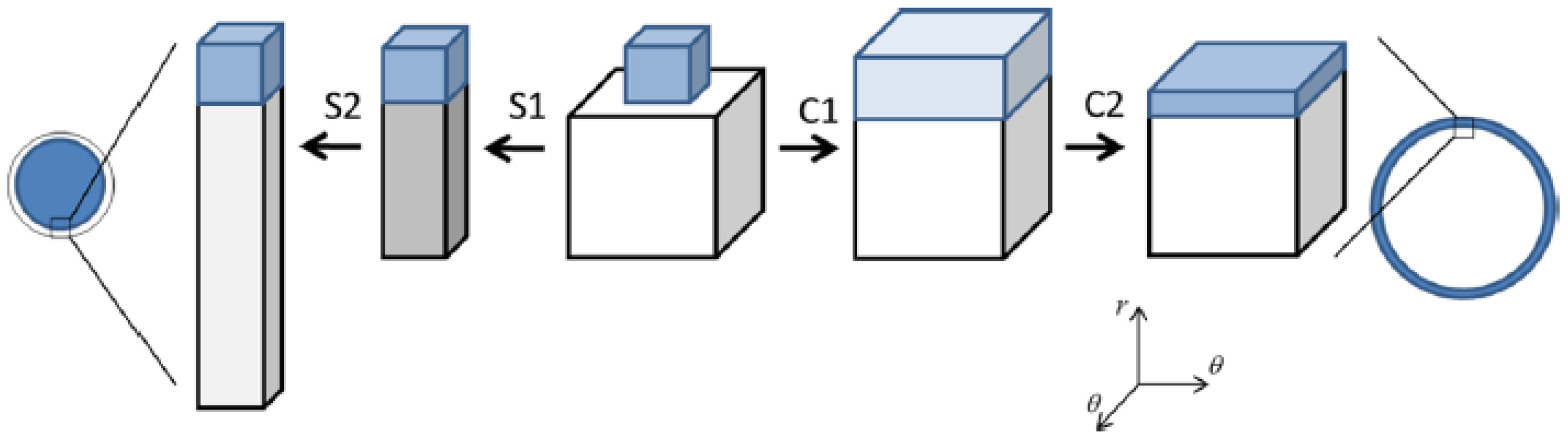 Gels 06 00024 g010 Gels 06 00024 g010