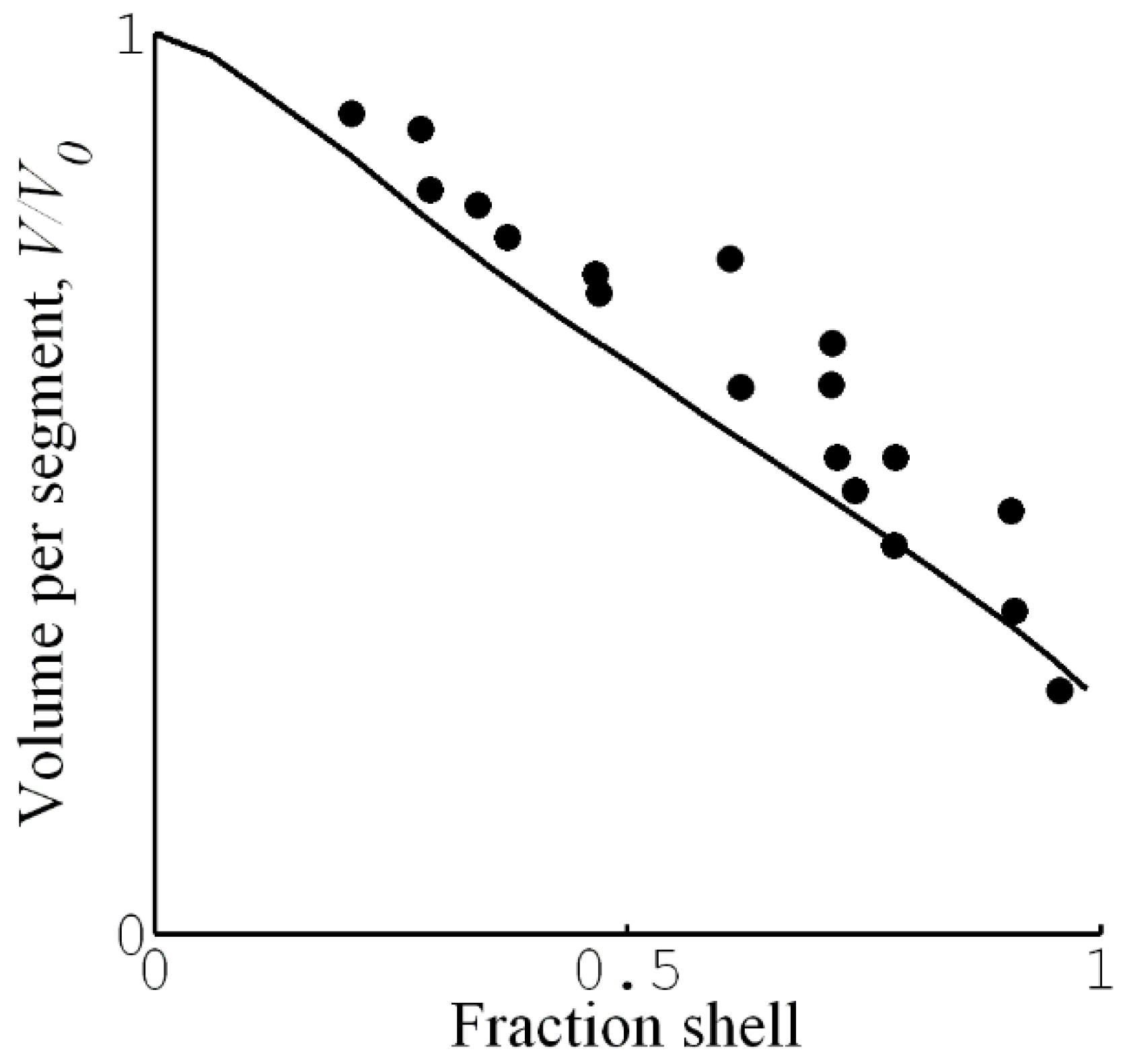 Gels 06 00024 g012 Gels 06 00024 g012