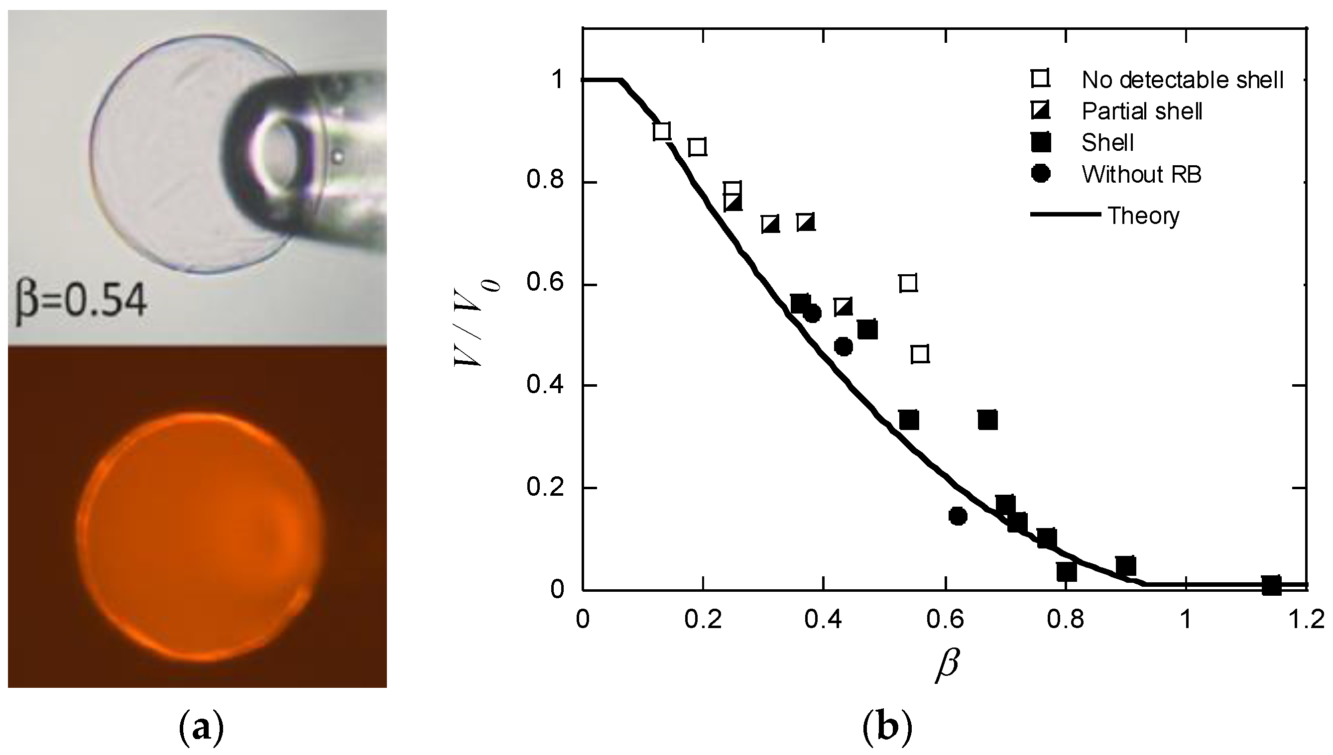 Gels 06 00024 g016 Gels 06 00024 g016