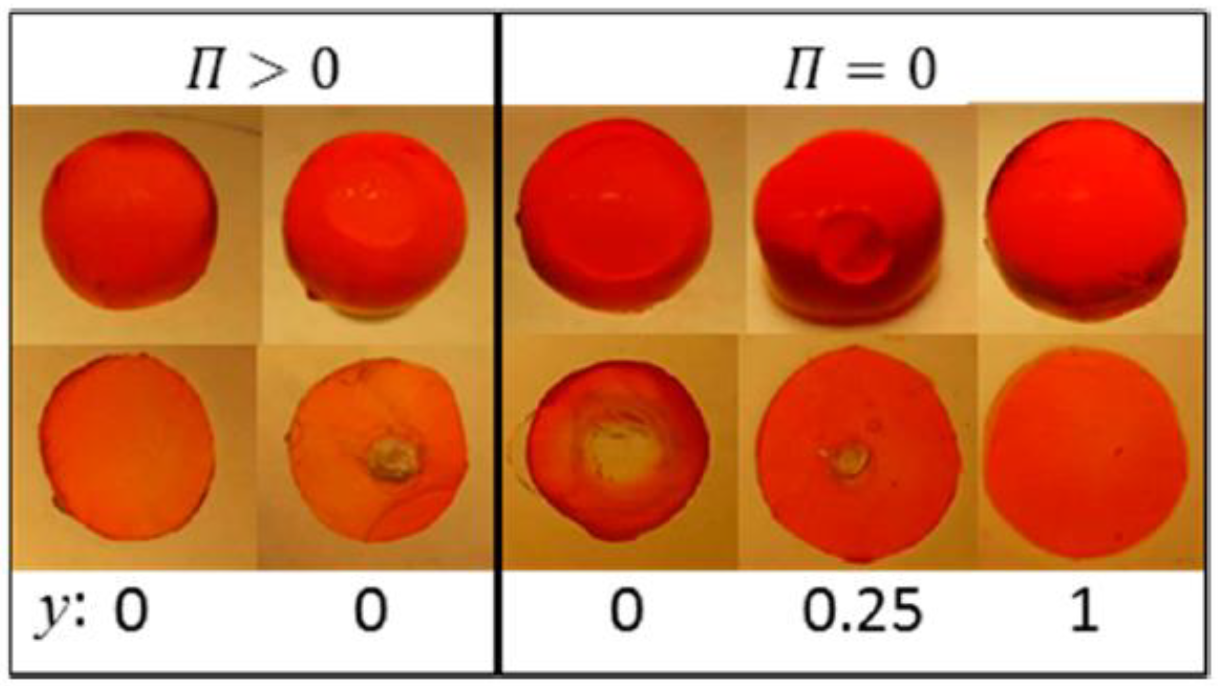 Gels 06 00024 g018 Gels 06 00024 g018