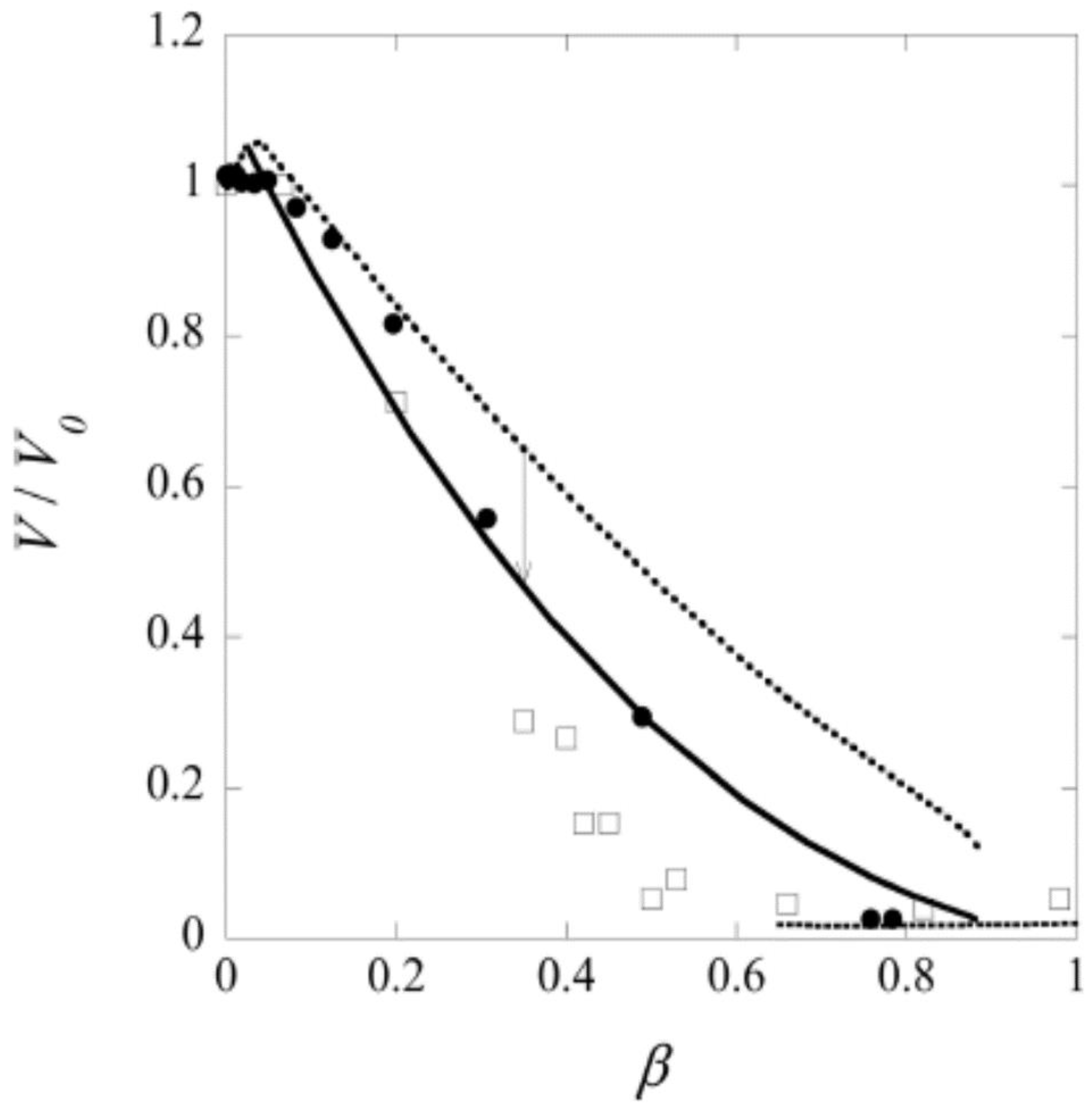 Gels 06 00024 g019 Gels 06 00024 g019