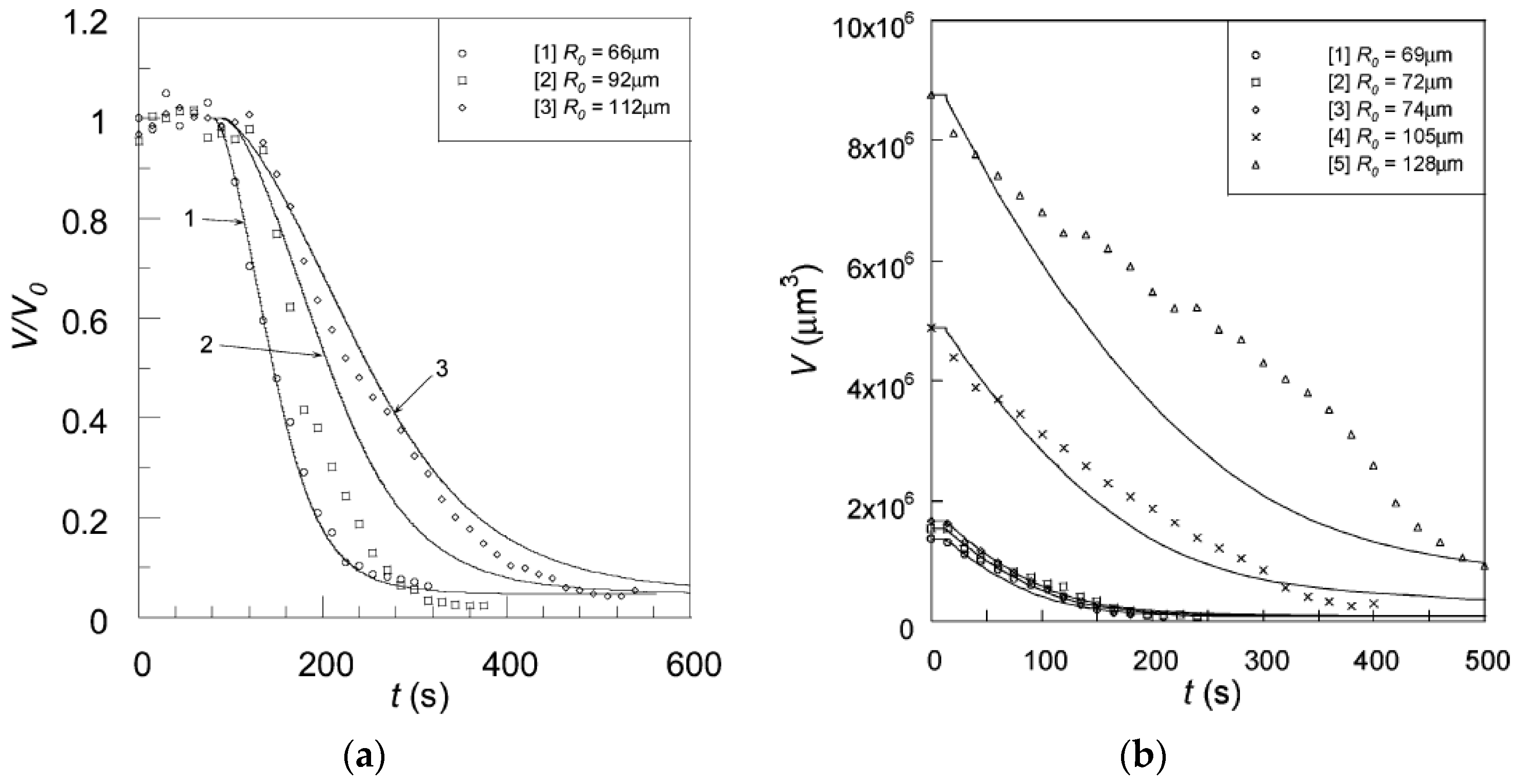 Gels 06 00024 g023 Gels 06 00024 g023