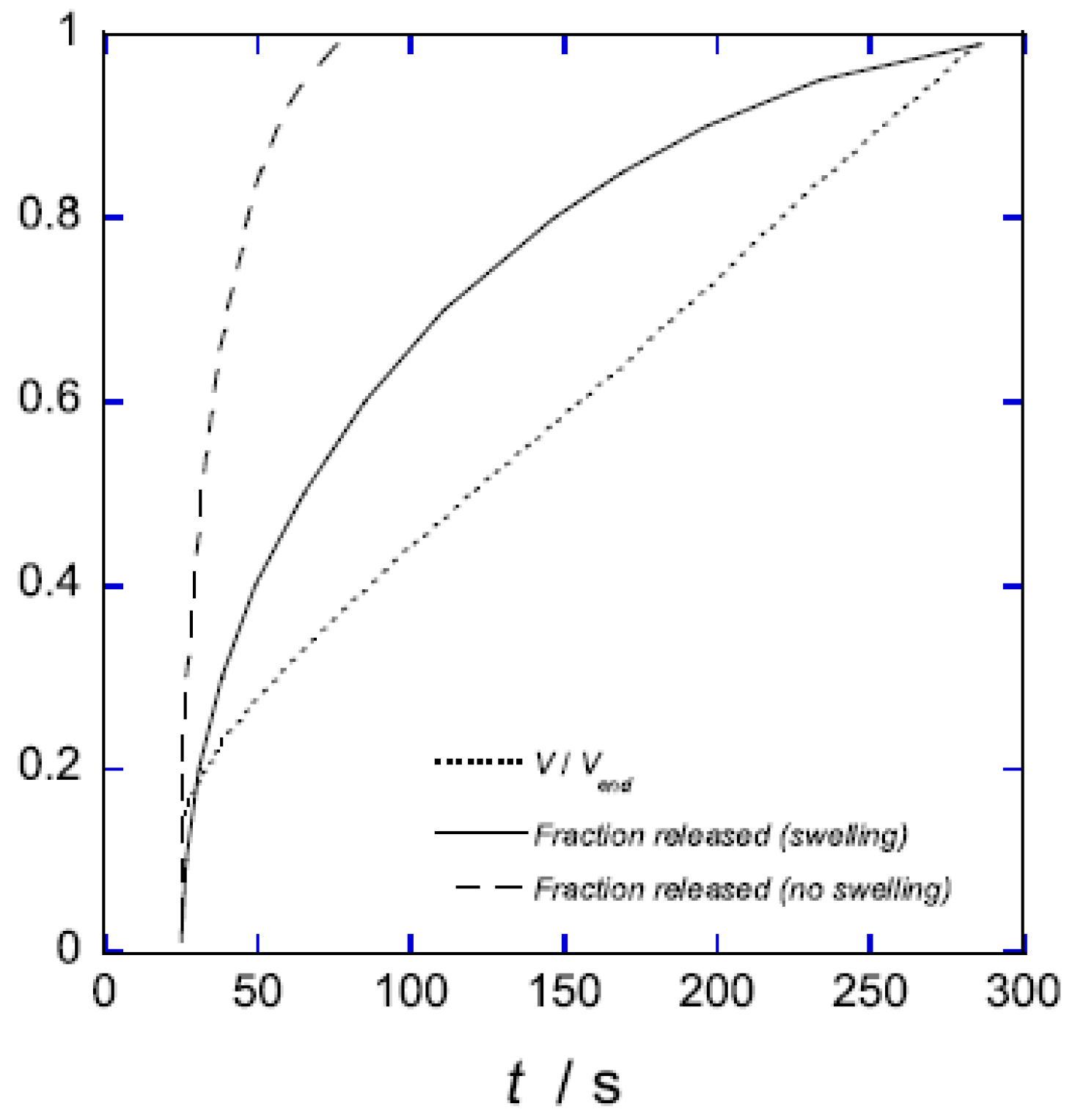 Gels 06 00024 g027 Gels 06 00024 g027