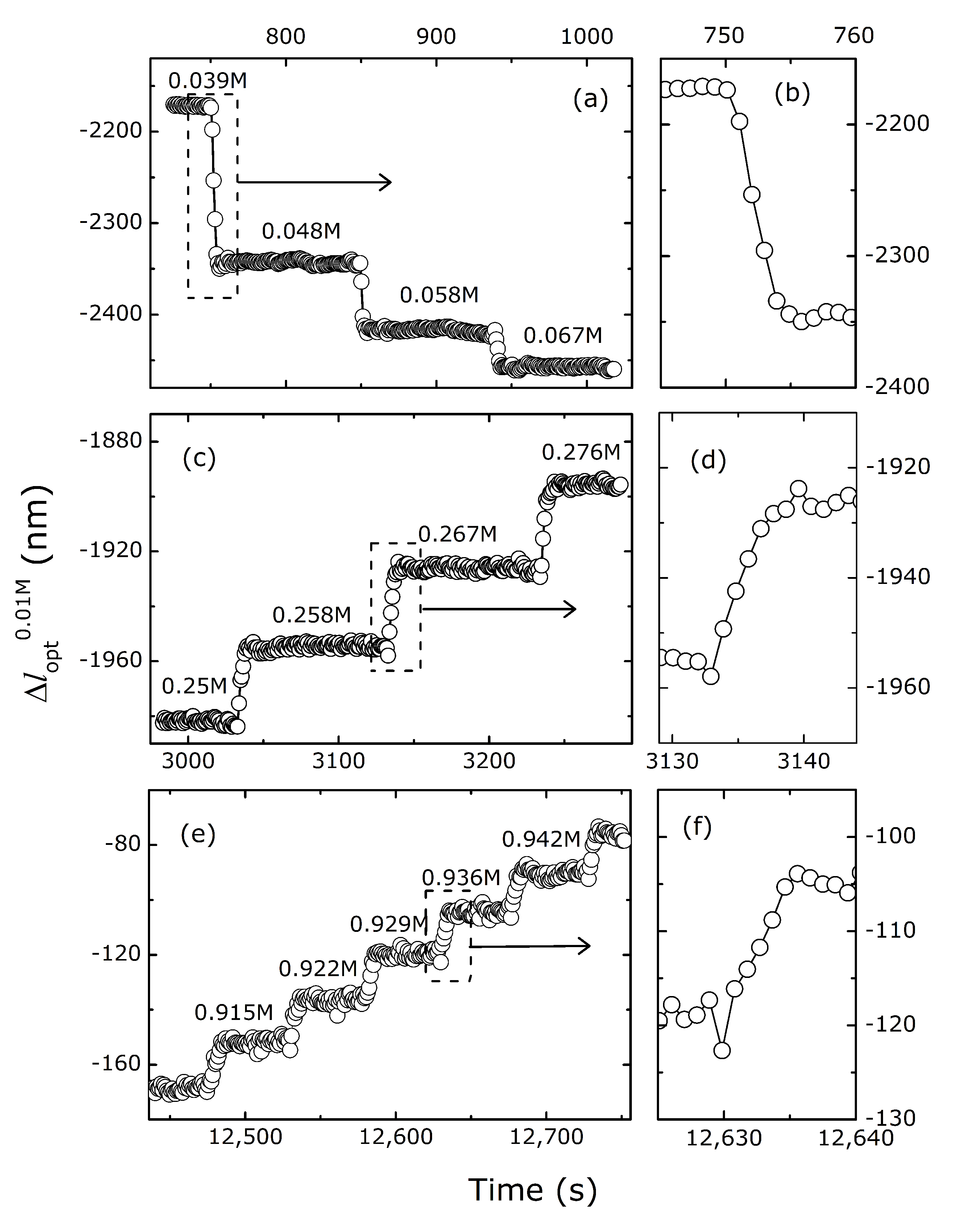 Gels 06 00031 g002 Gels 06 00031 g002