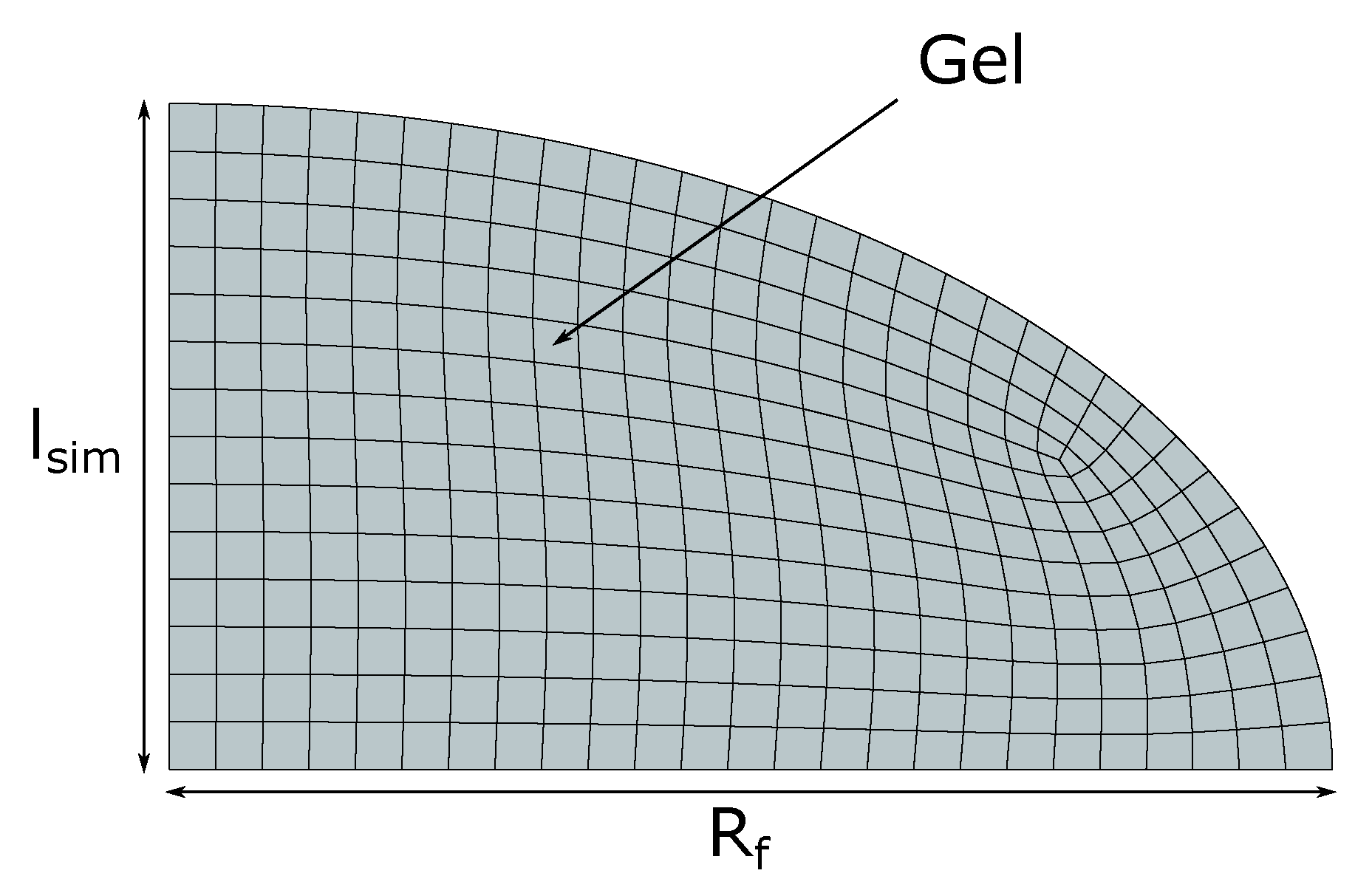Gels 06 00031 g008 Gels 06 00031 g008