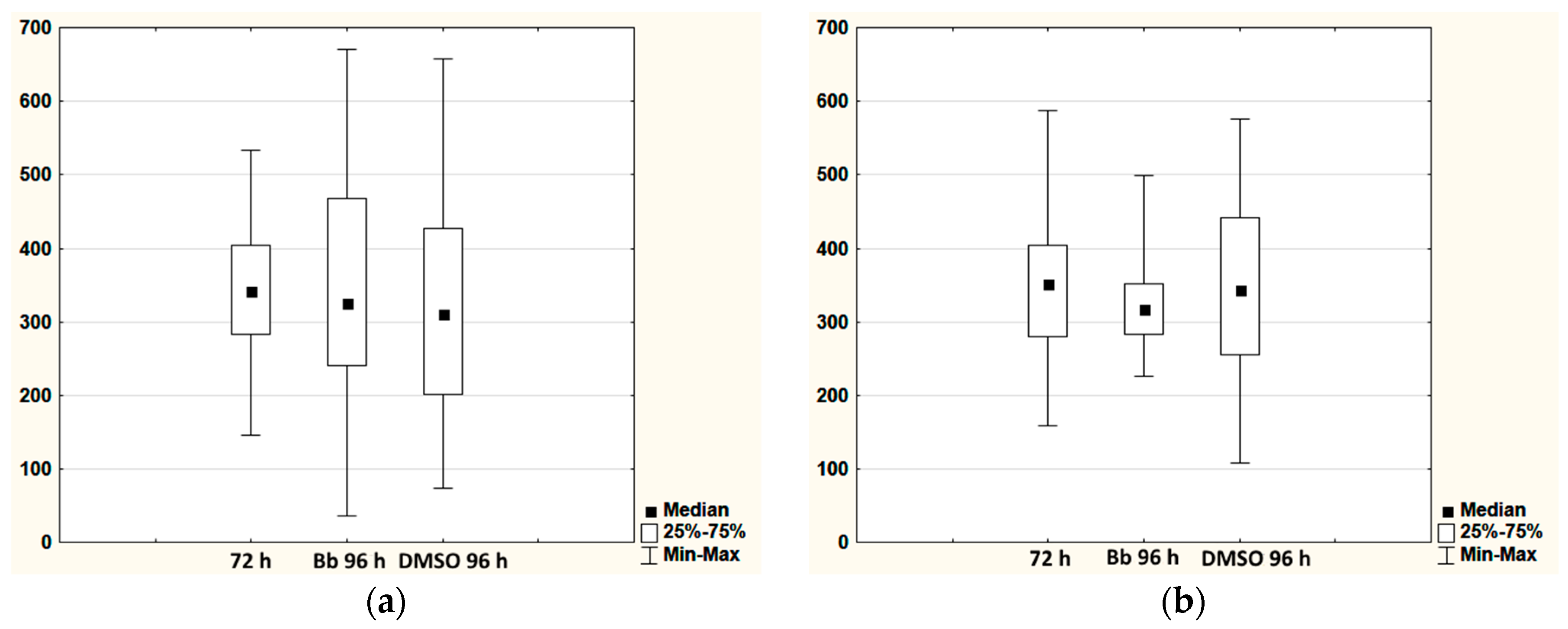 Gels 06 00044 g002 Gels 06 00044 g002