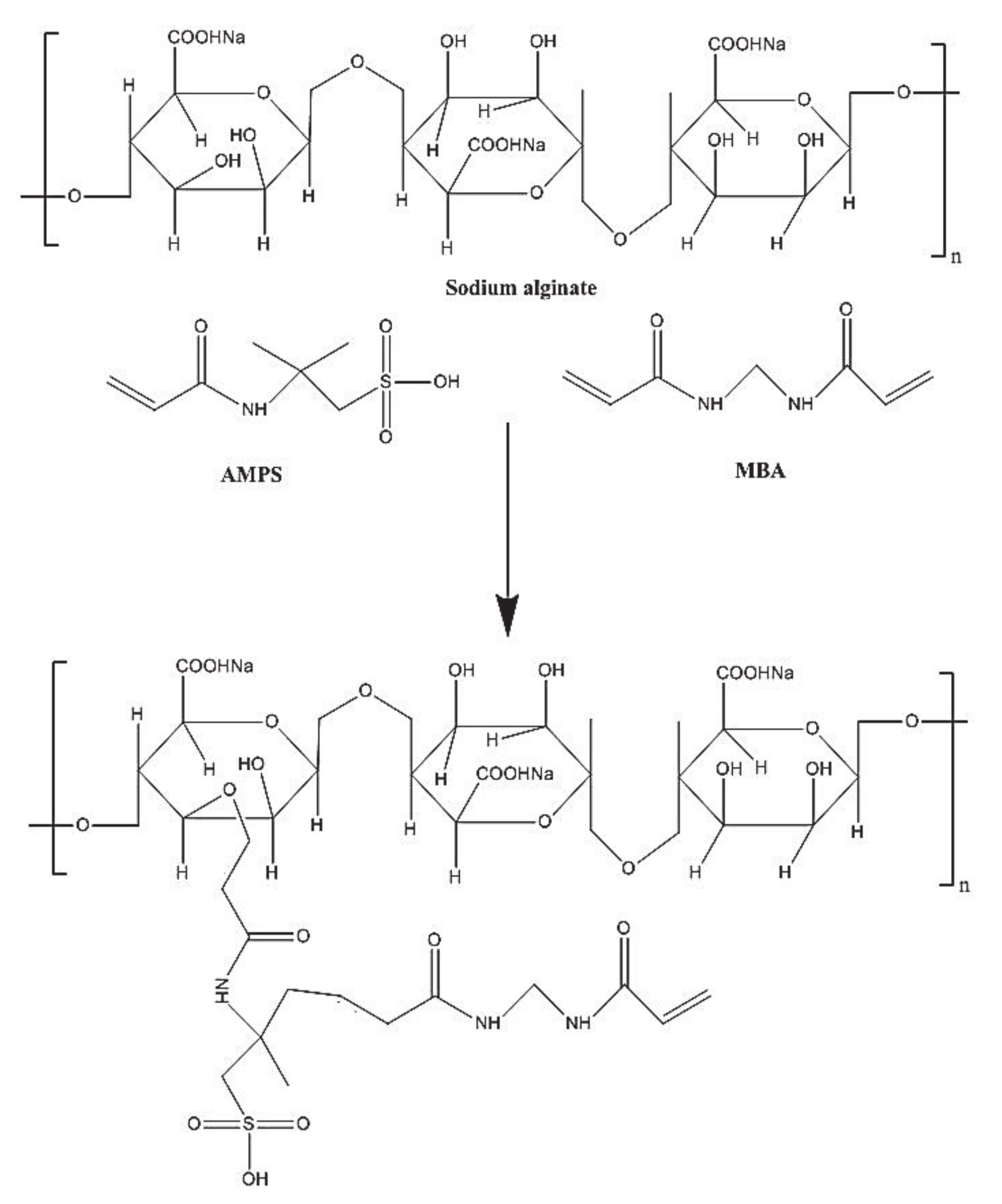 Gels 07 00010 g003 Gels 07 00010 g003