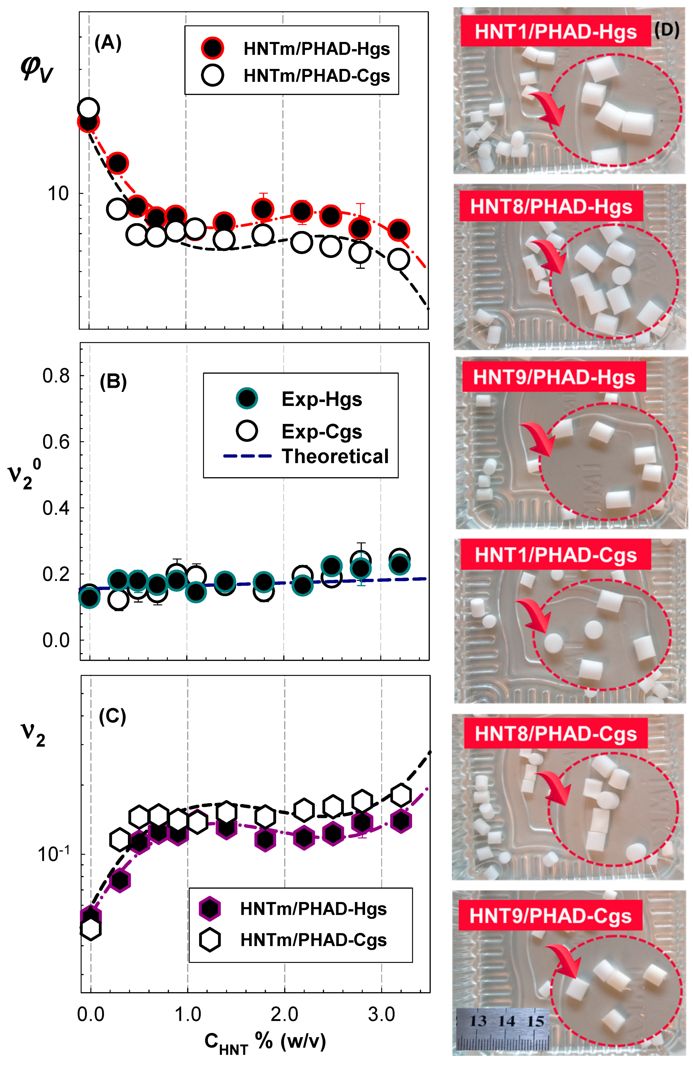 Gels 07 00016 g008 Gels 07 00016 g008