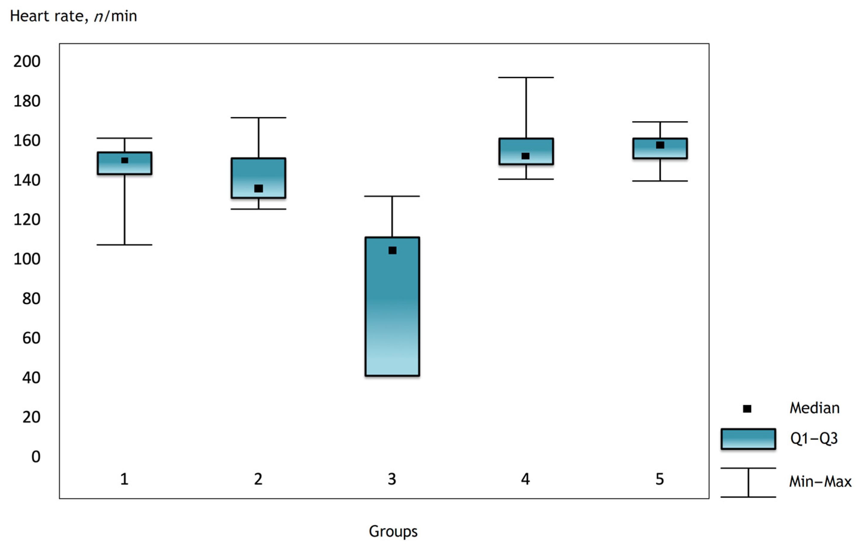 Gels 07 00029 g001 Gels 07 00029 g001
