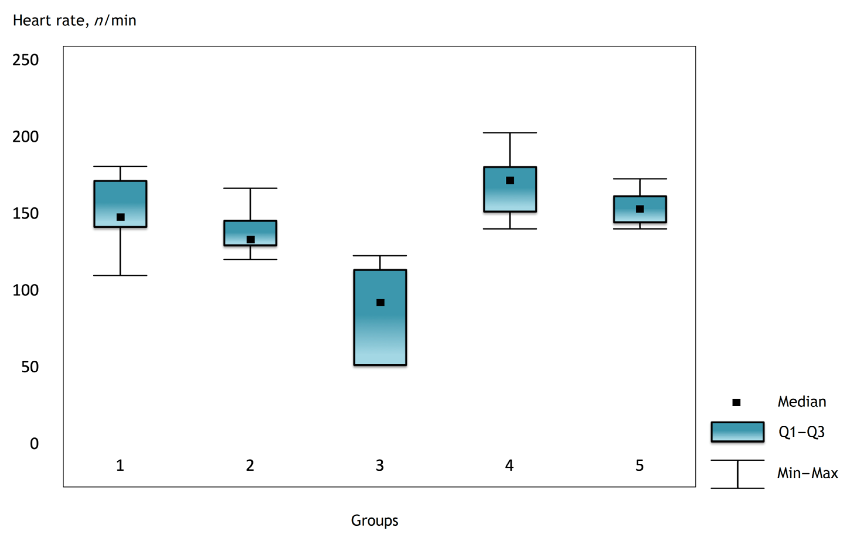 Gels 07 00029 g002 Gels 07 00029 g002