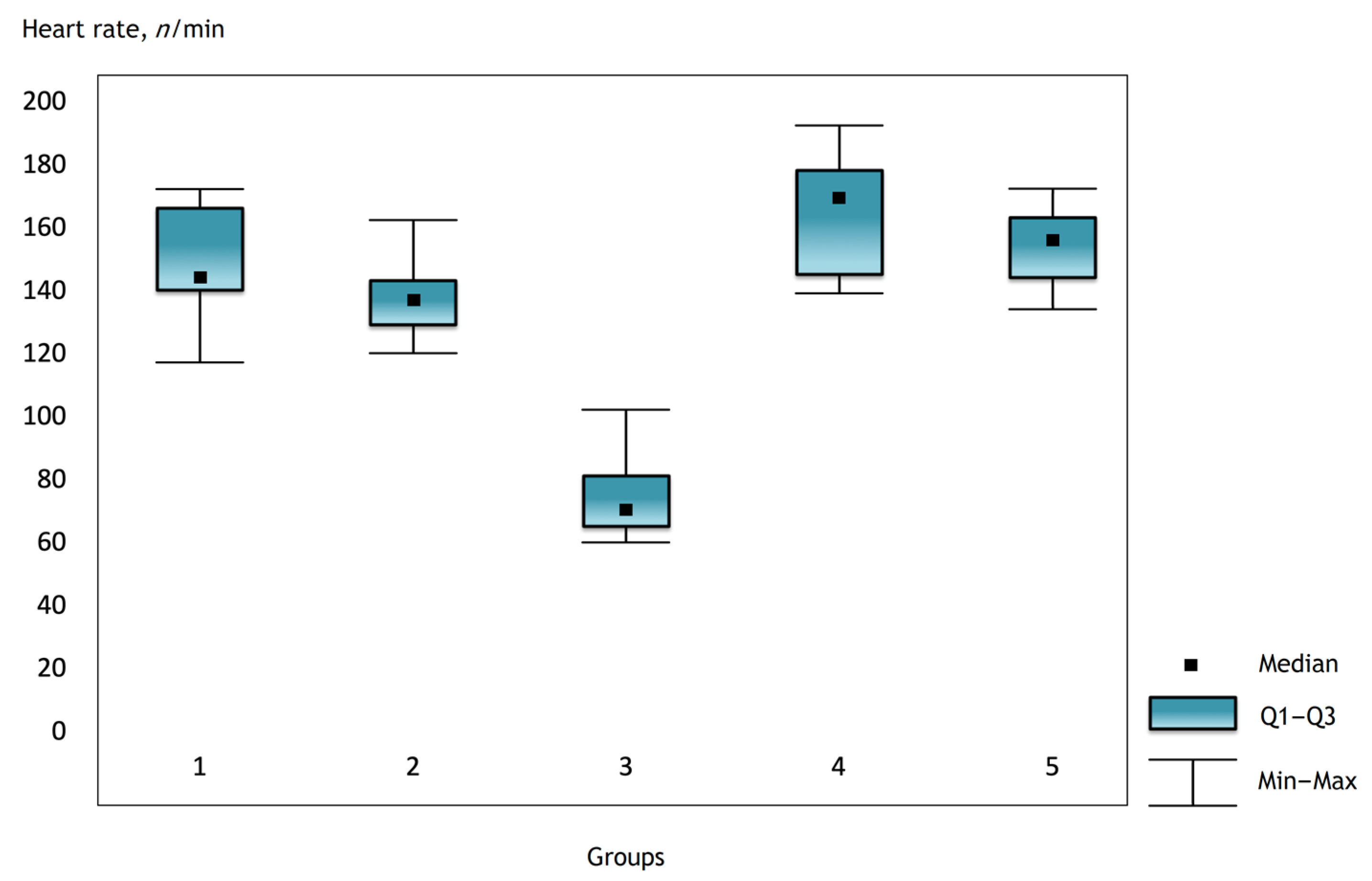 Gels 07 00029 g003 Gels 07 00029 g003