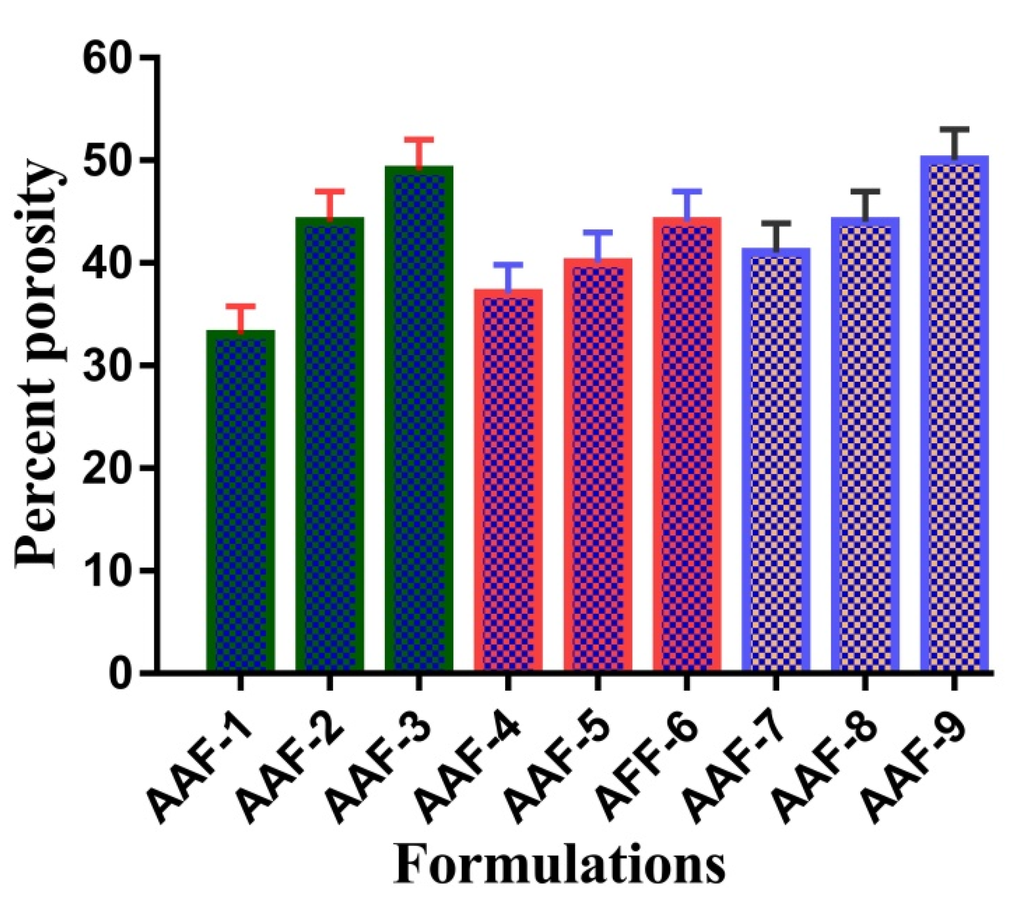 Gels 07 00068 g008 Gels 07 00068 g008