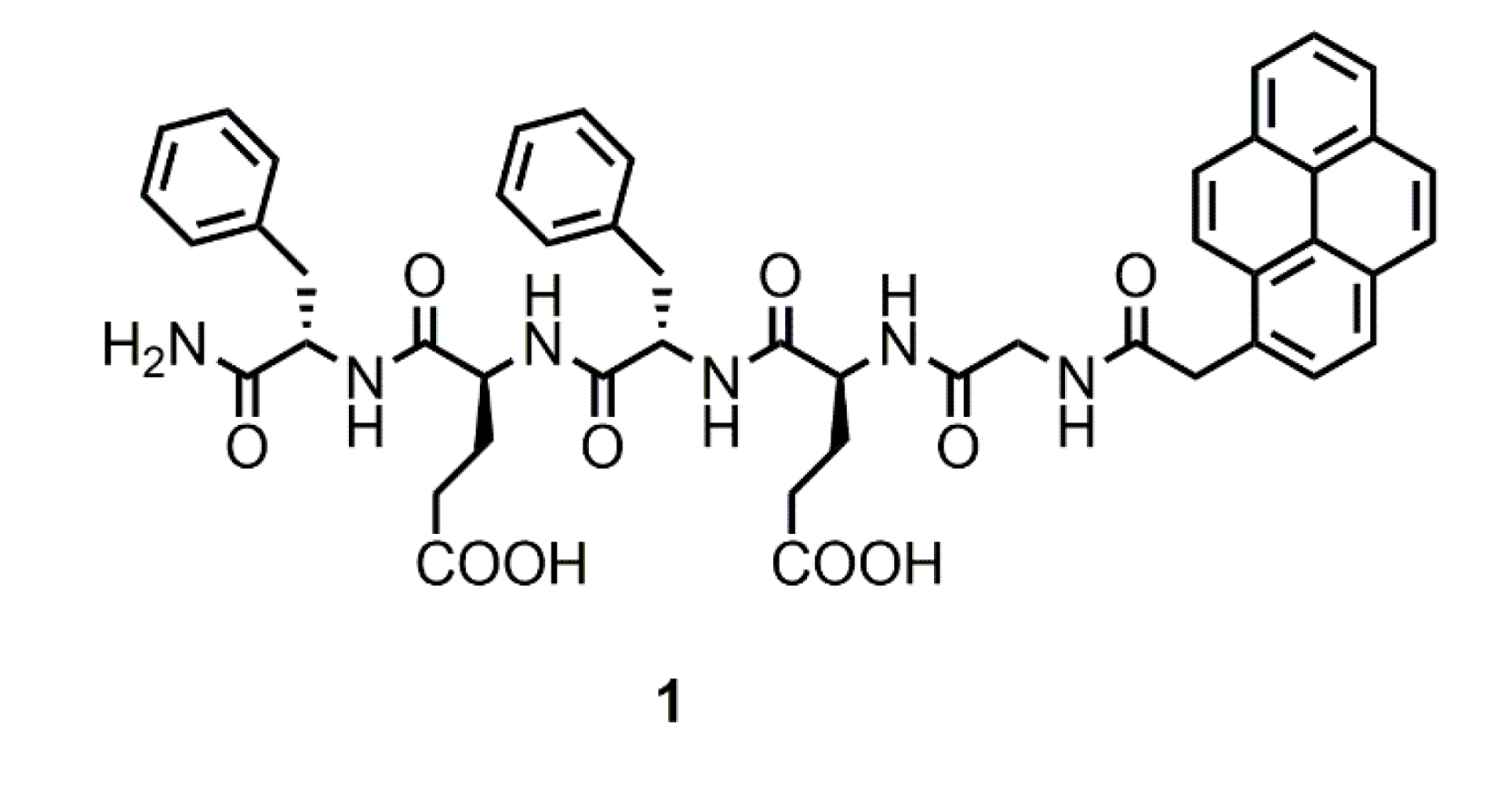 Gels 07 00085 g001 550