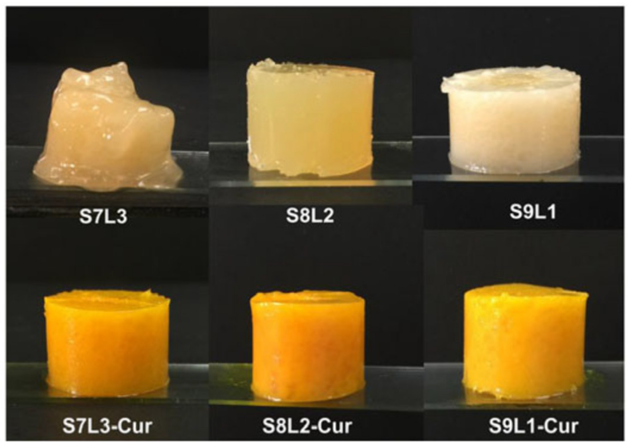 Gels 07 00086 g005 550