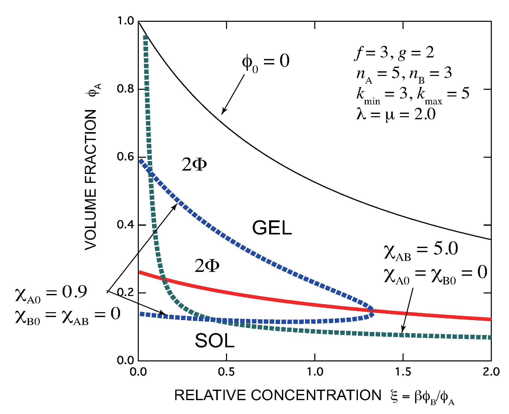 Gels 07 00089 g009 550