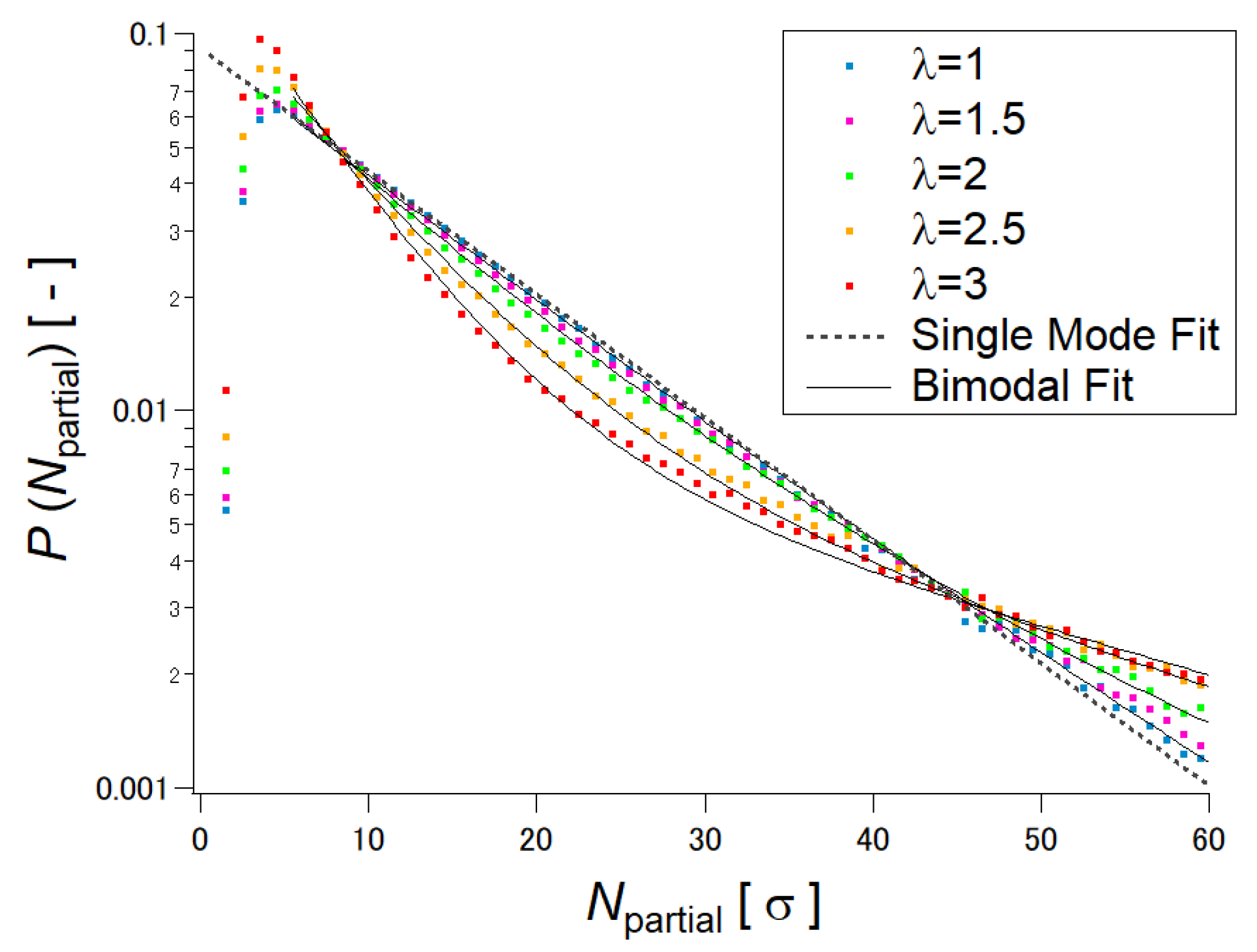 Gels 07 00091 g006 550
