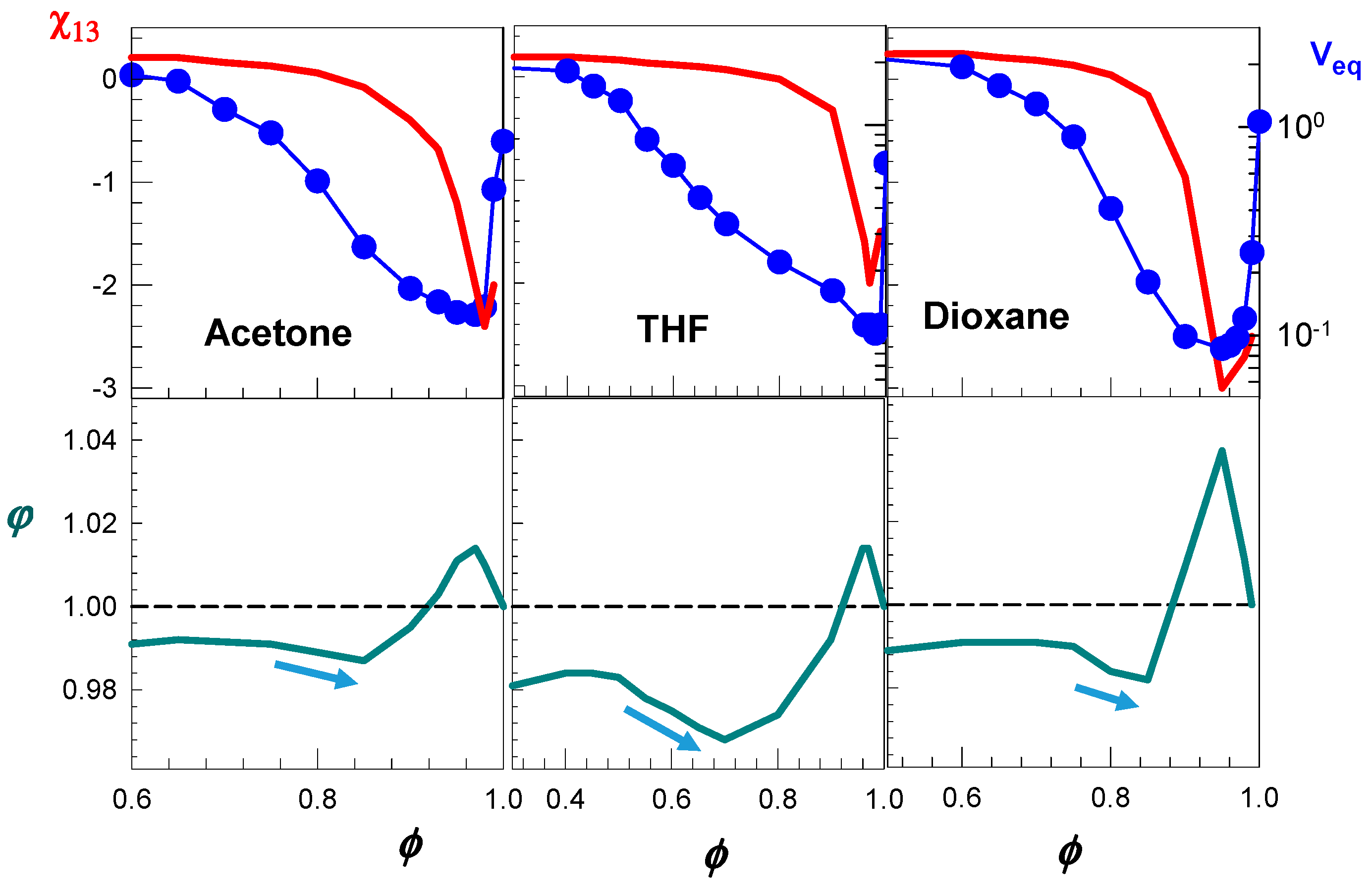 Gels 07 00098 g010 550