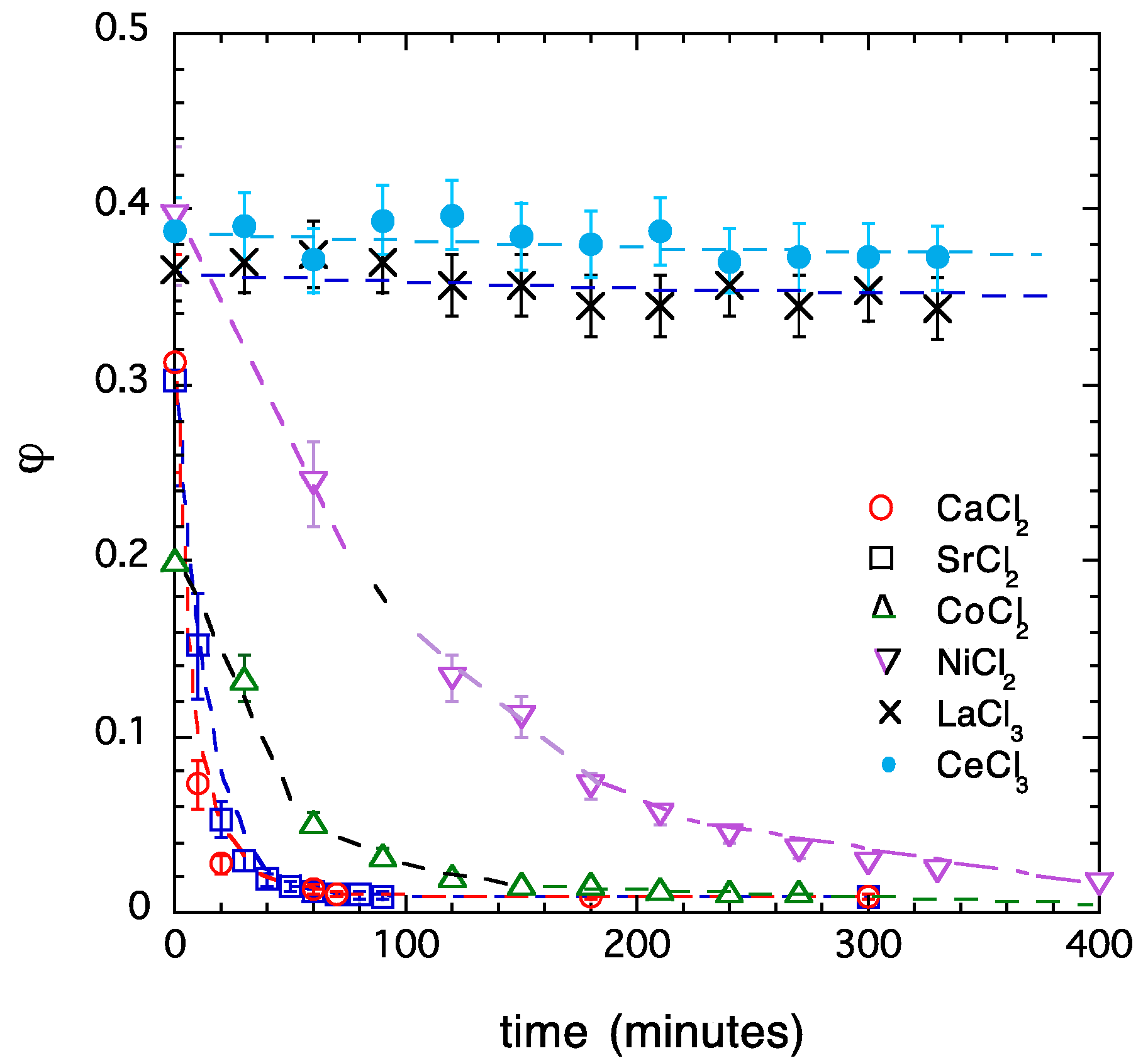Gels 07 00102 g008 550