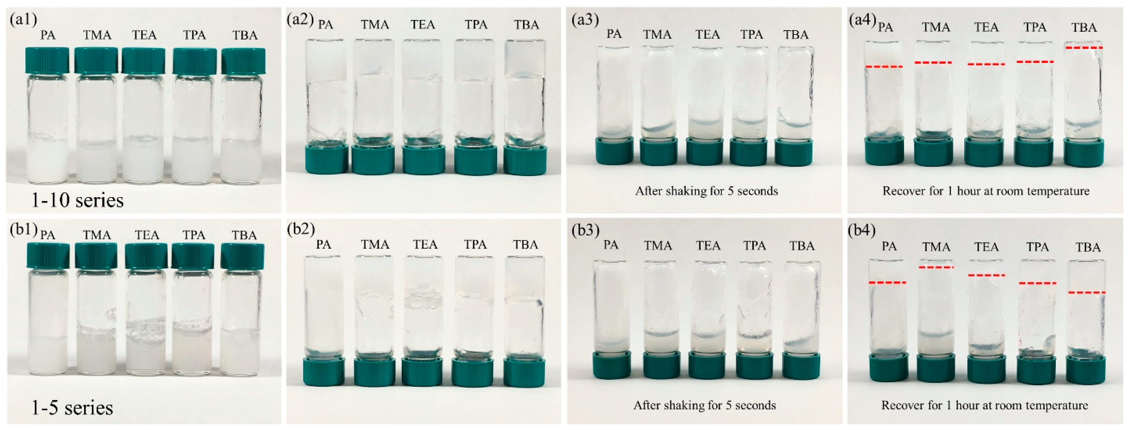 Gels 07 00106 g003 550