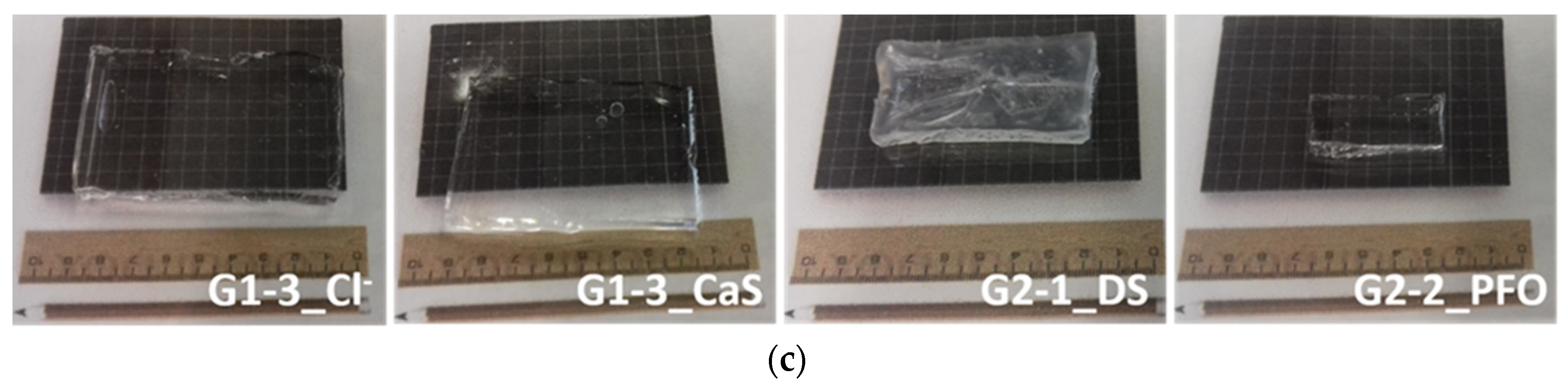 Gels 07 00109 g001b 550