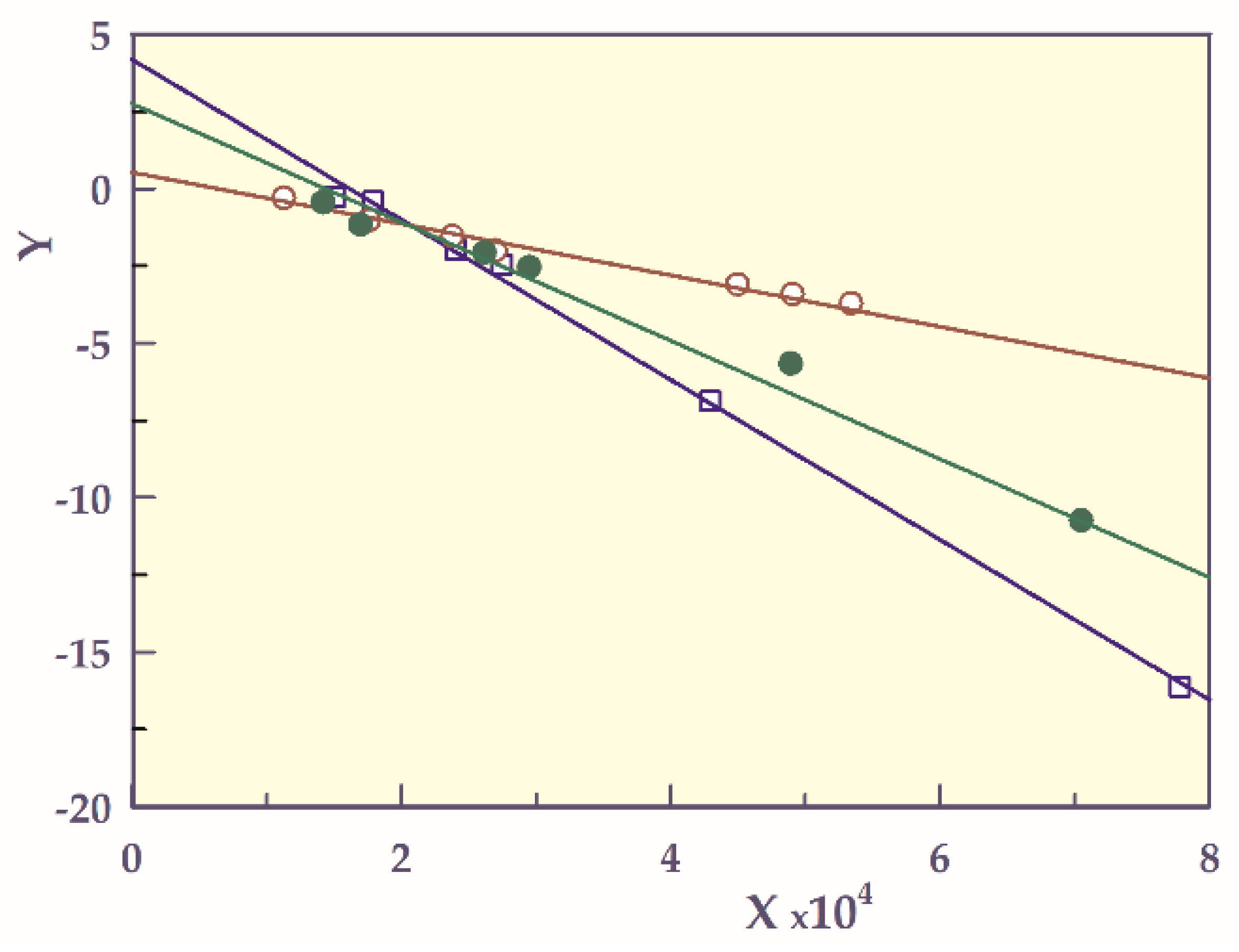 Gels 07 00113 g004 550