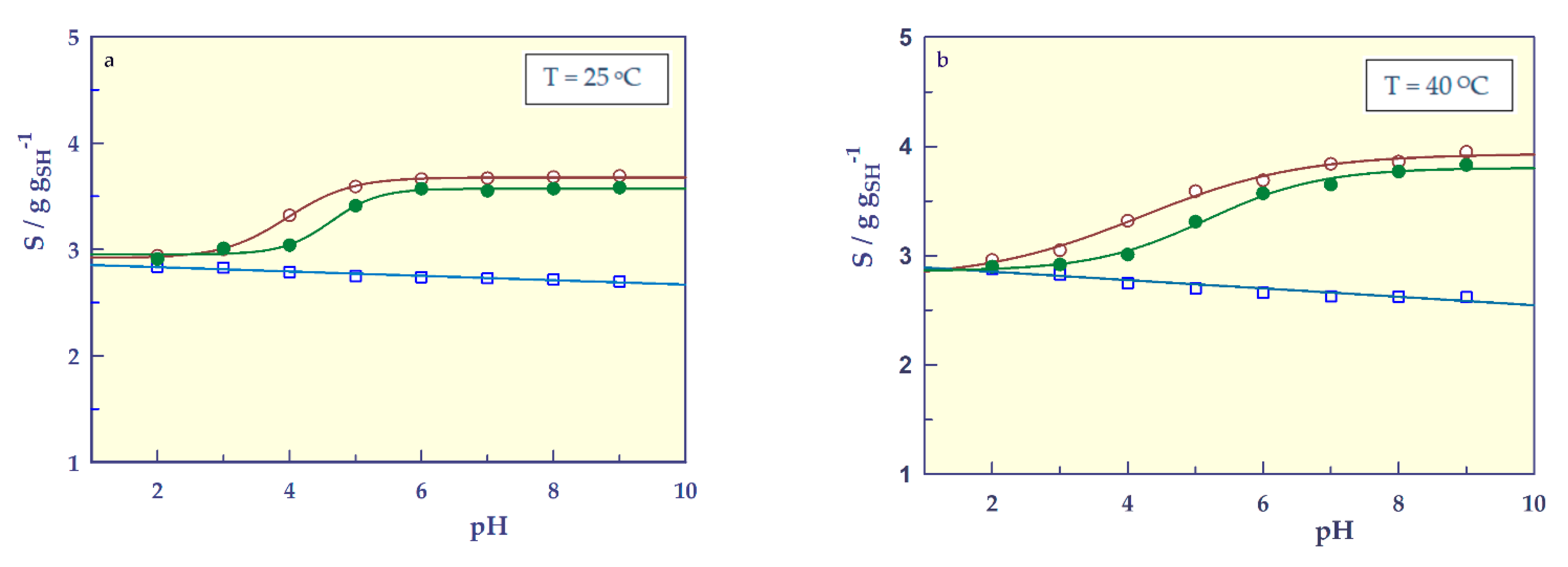 Gels 07 00113 g006 550
