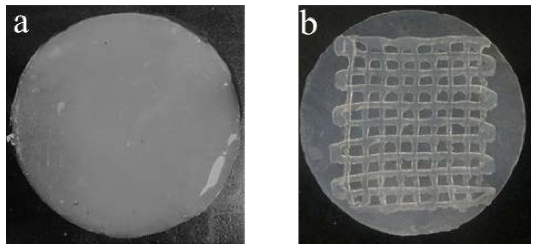 Gels 07 00115 g001 550