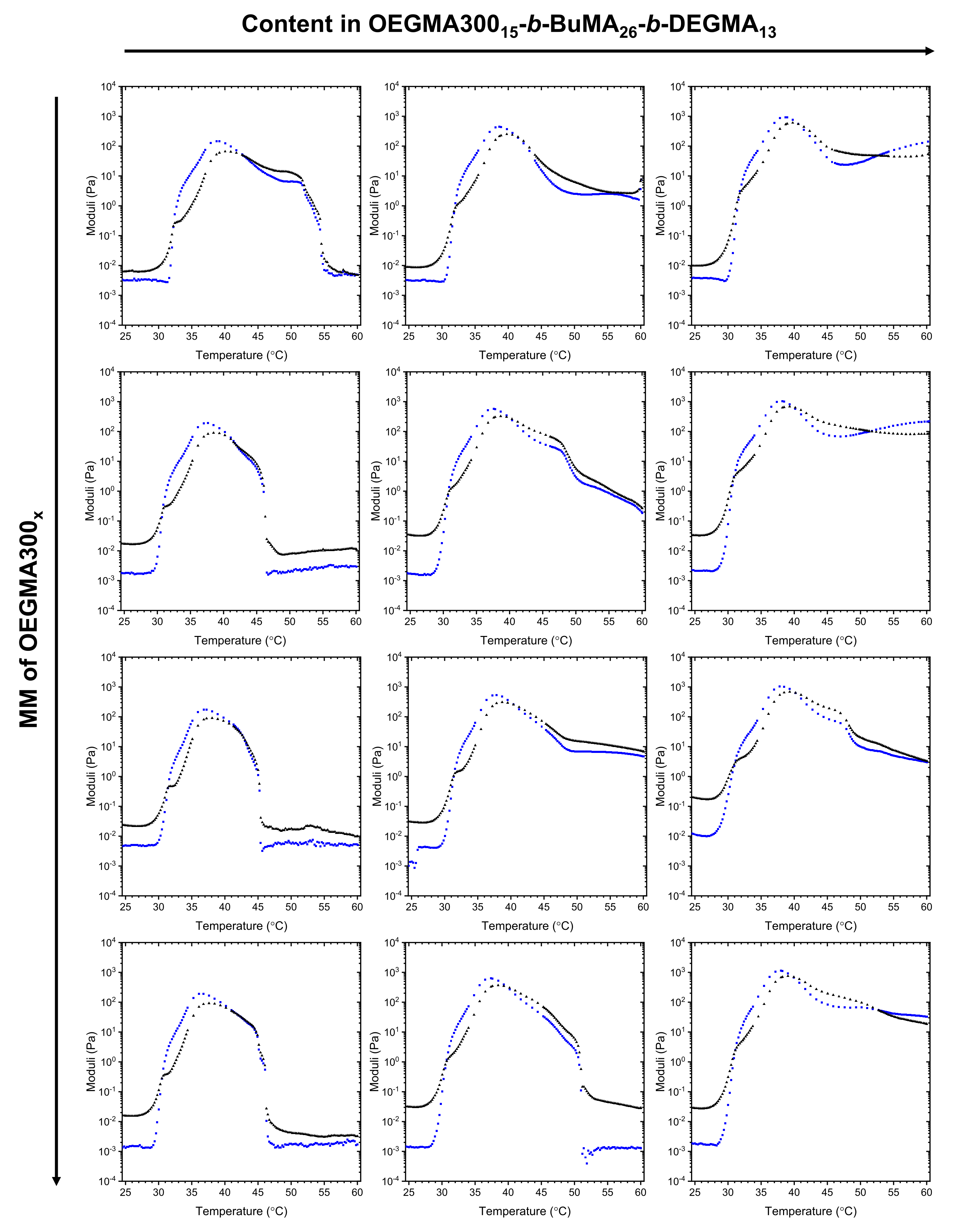 Gels 07 00116 g003 Gels 07 00116 g003