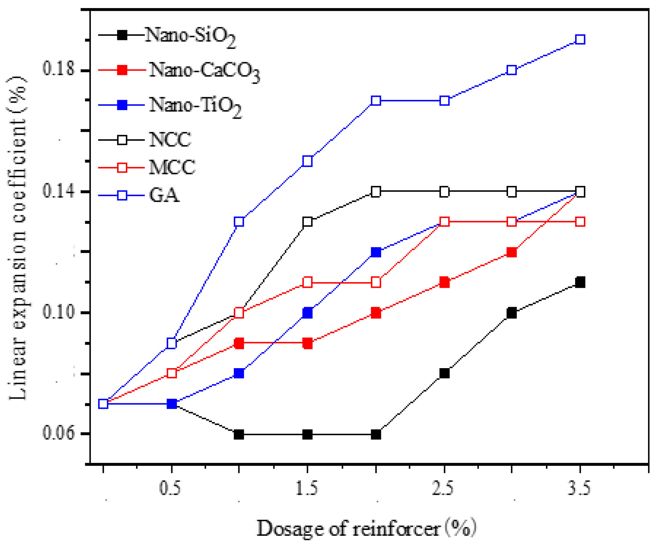 Gels 07 00117 g008 Gels 07 00117 g008