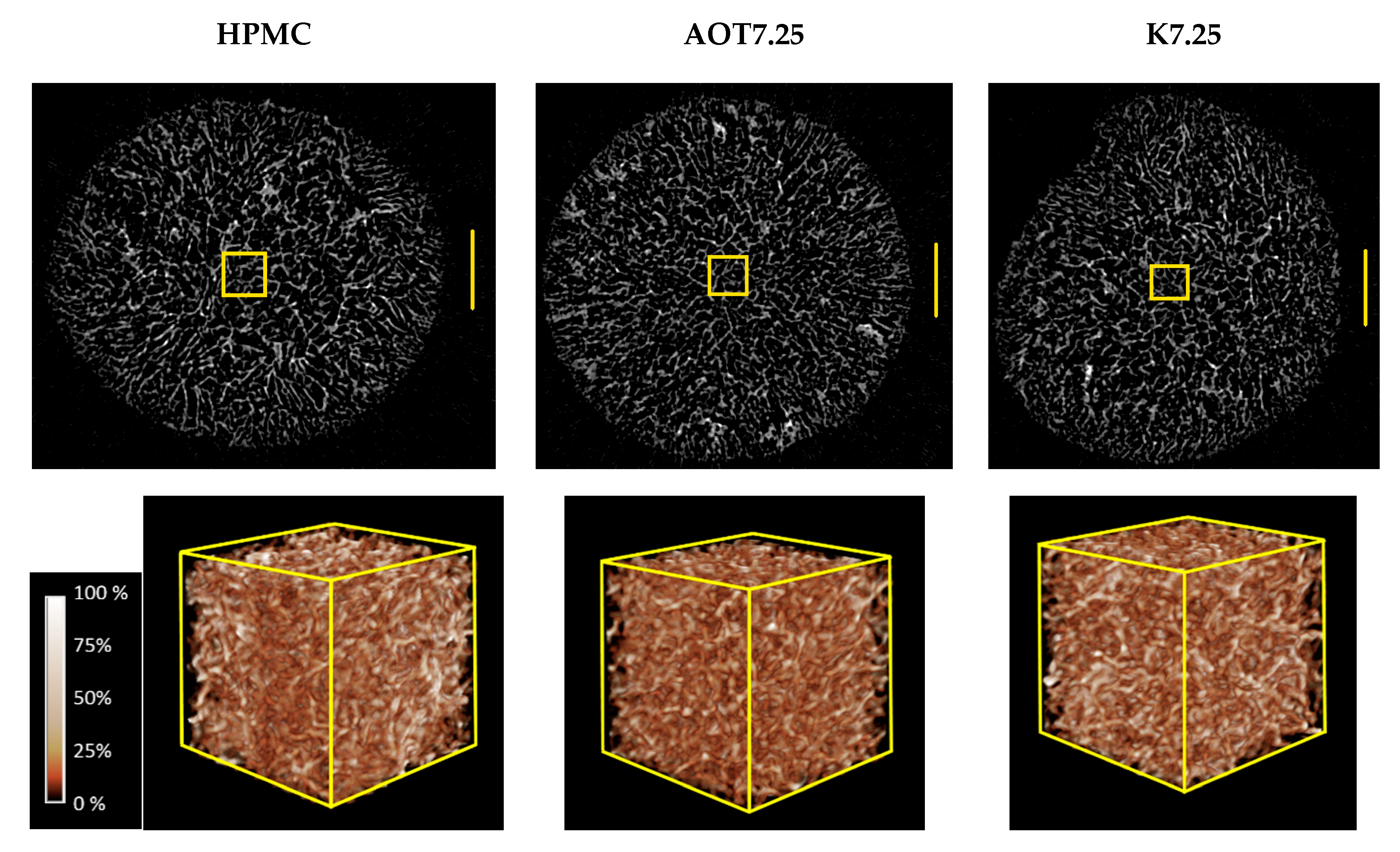 Gels 07 00118 g004 550