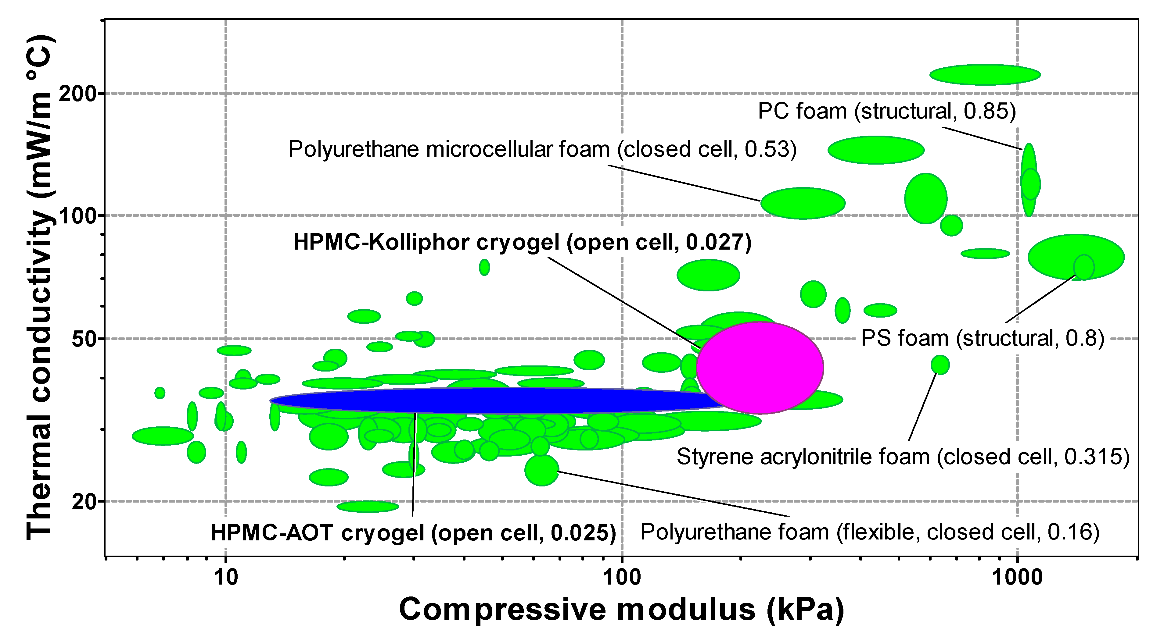 Gels 07 00118 g006 550