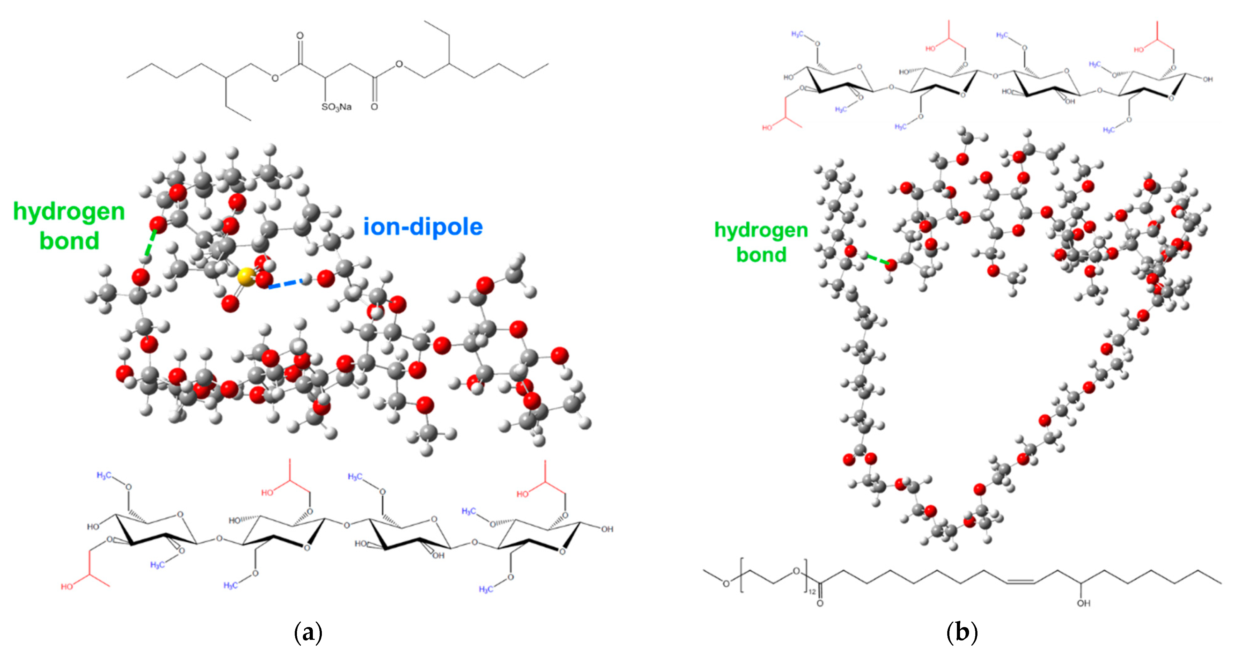 Gels 07 00118 g007 550
