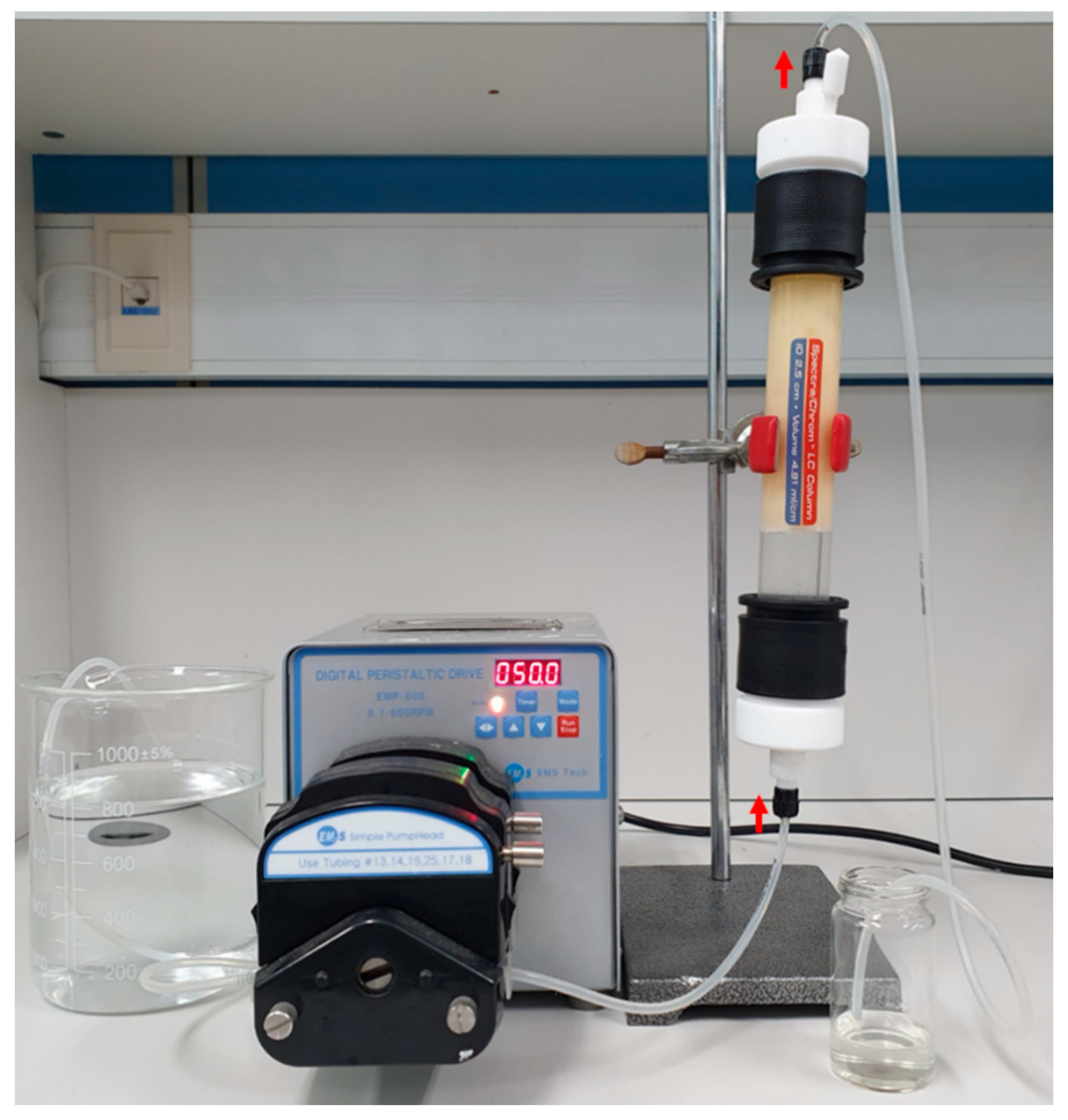 Gels 07 00121 g003 550