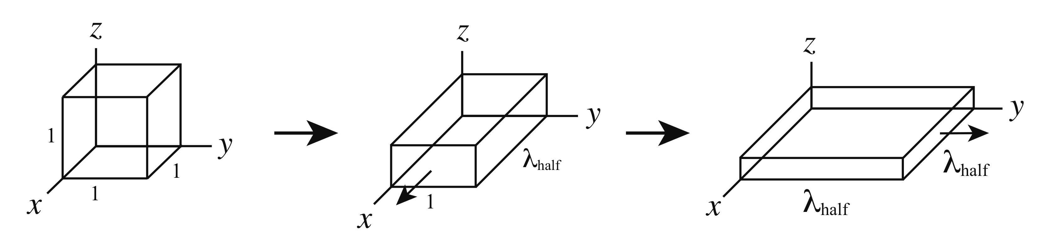 Gels 07 00129 g003 550