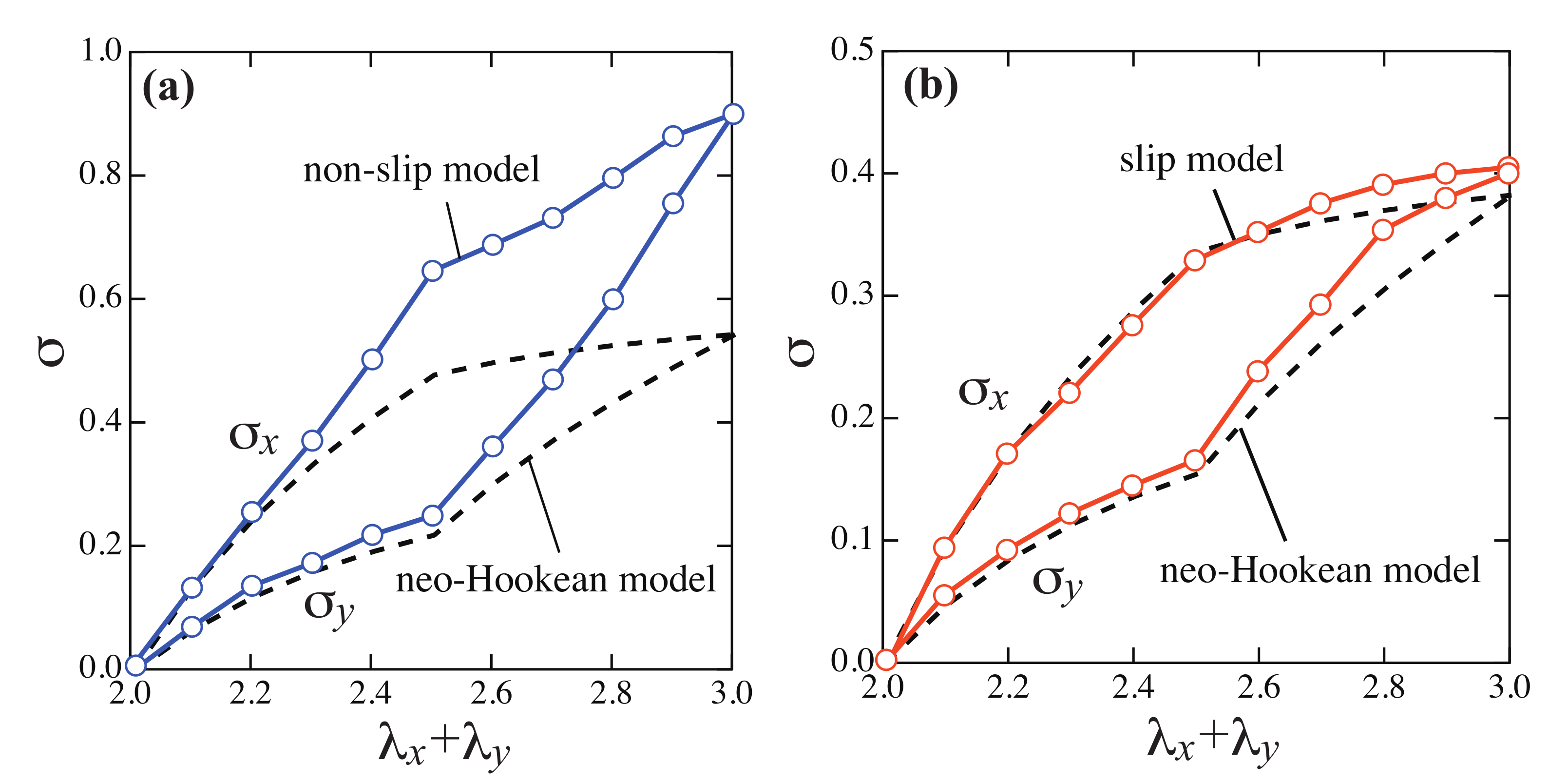 Gels 07 00129 g004 550