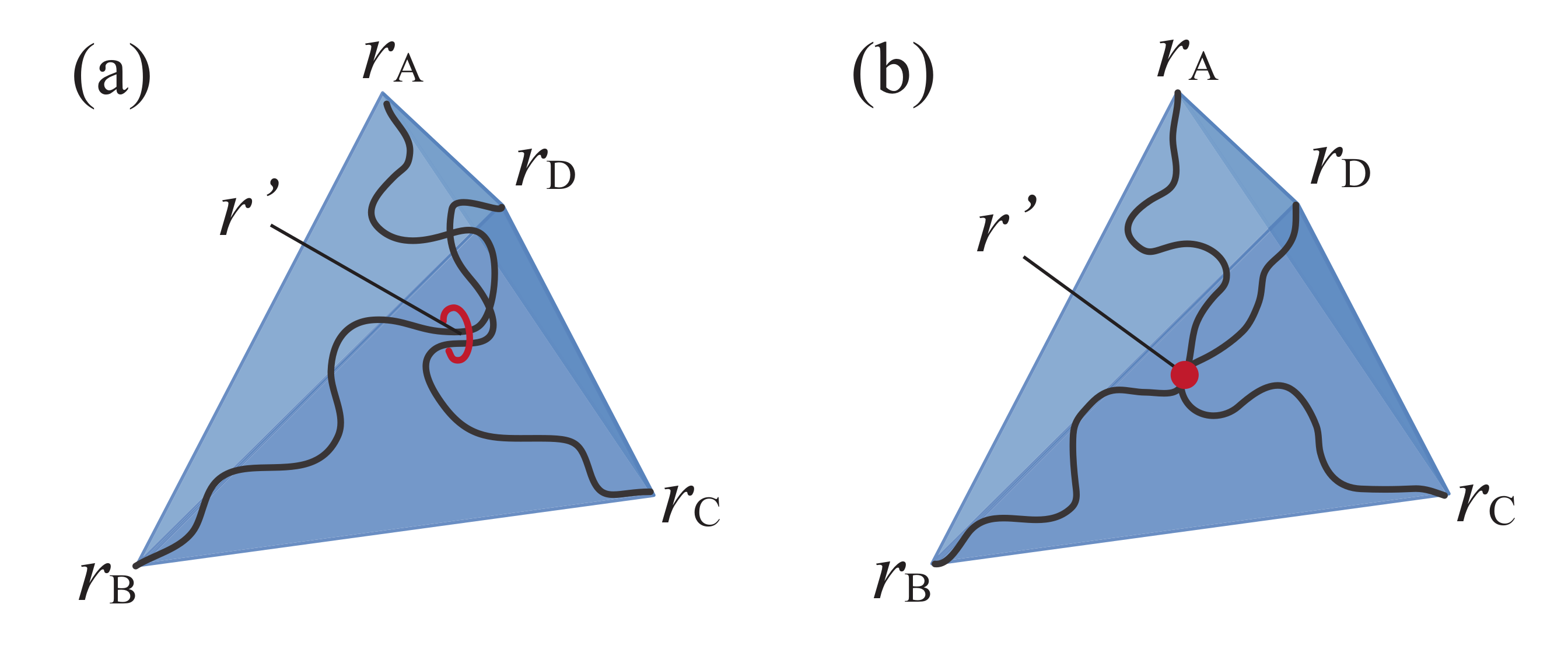 Gels 07 00129 g005 550