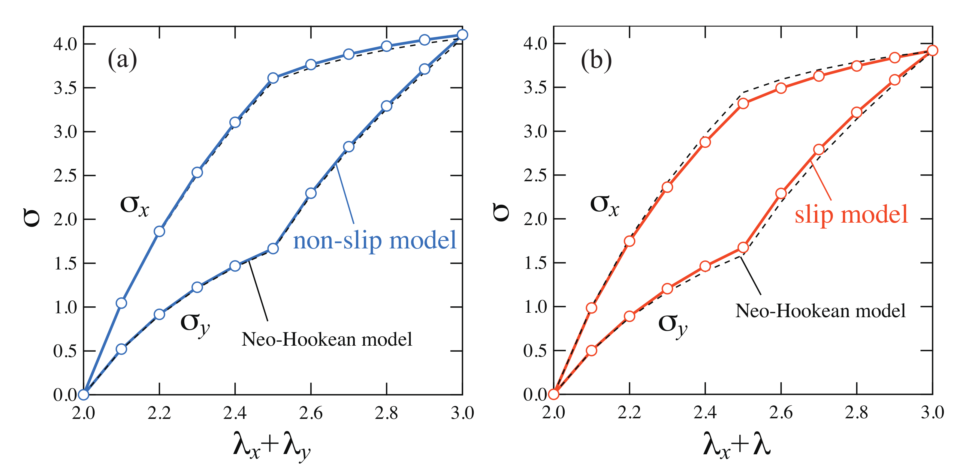 Gels 07 00129 g008 550