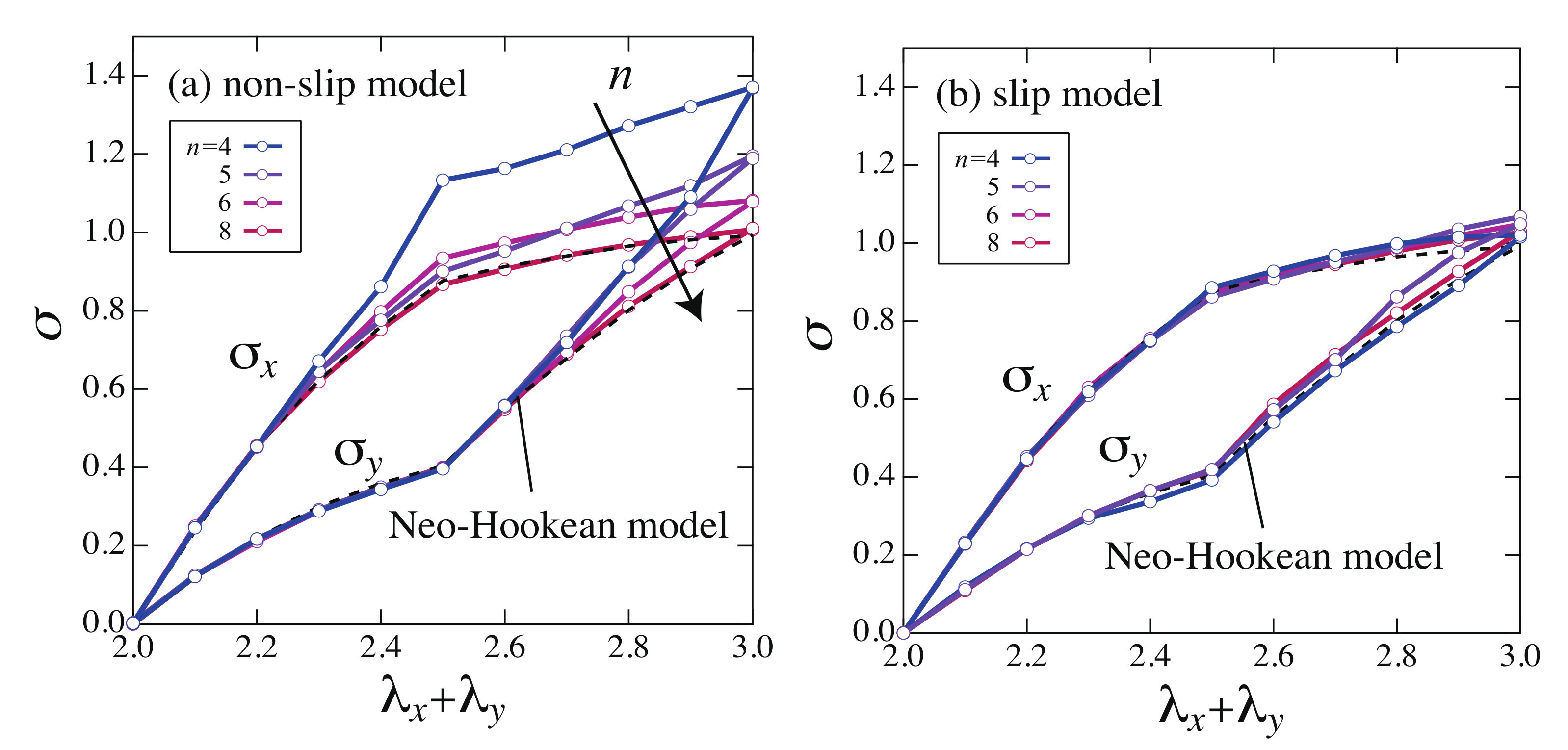 Gels 07 00129 g009 550