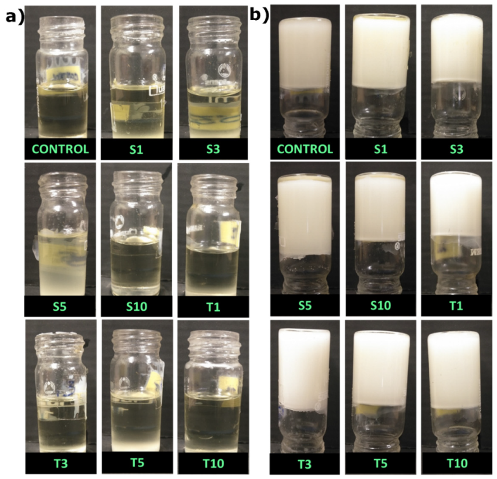 Gels 07 00133 g001 550