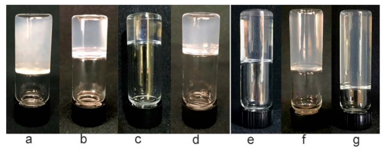 Gels 07 00134 g002 550