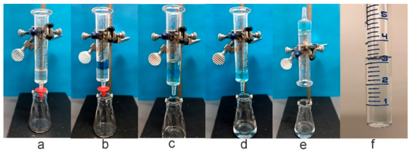 Gels 07 00134 g013 550