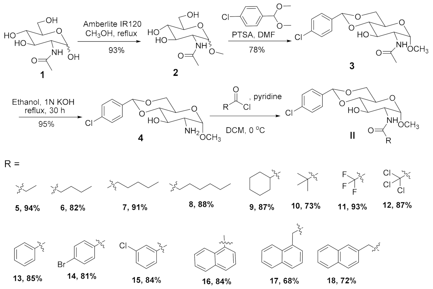 Gels 07 00134 sch001 550