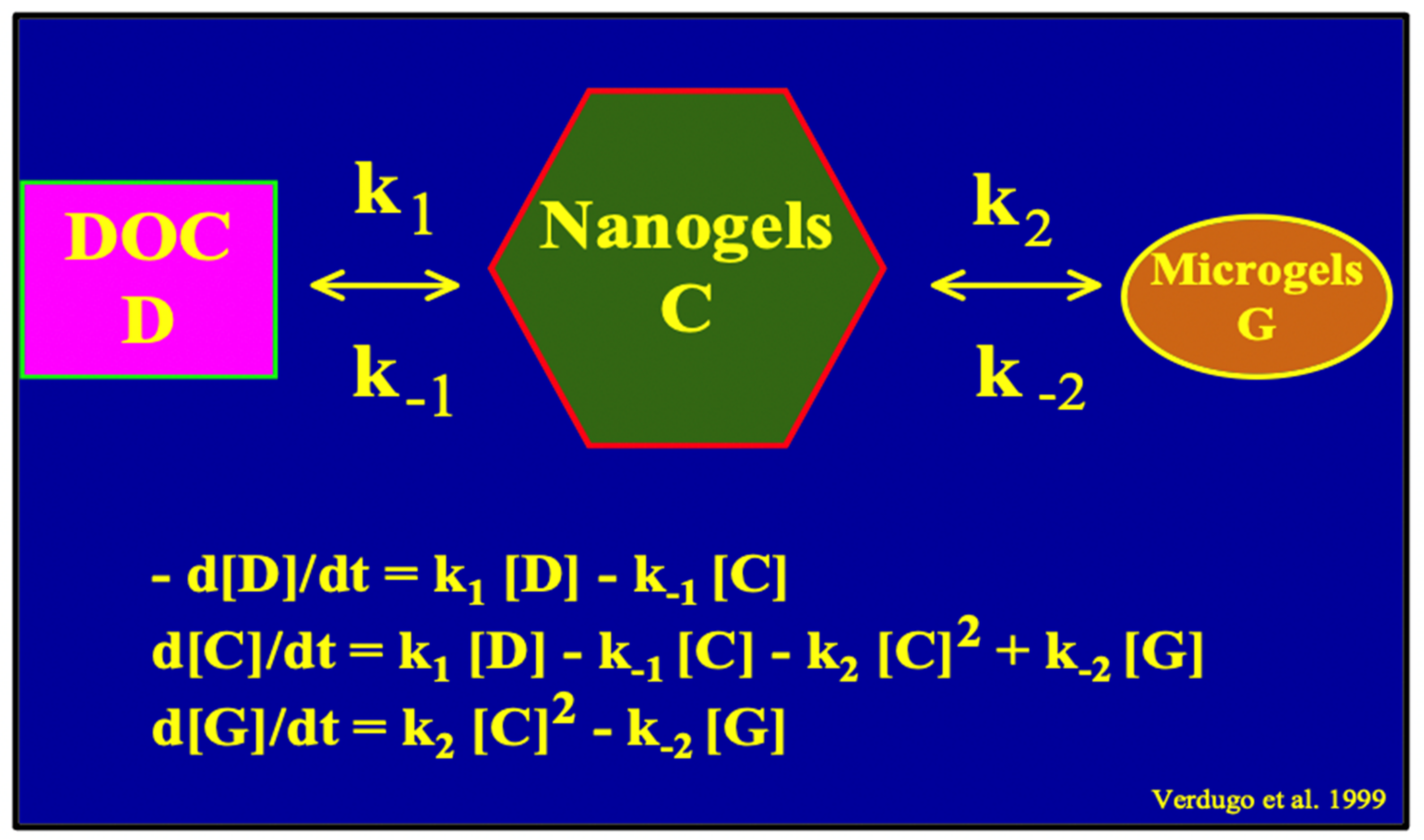 Gels 07 00136 g016 550