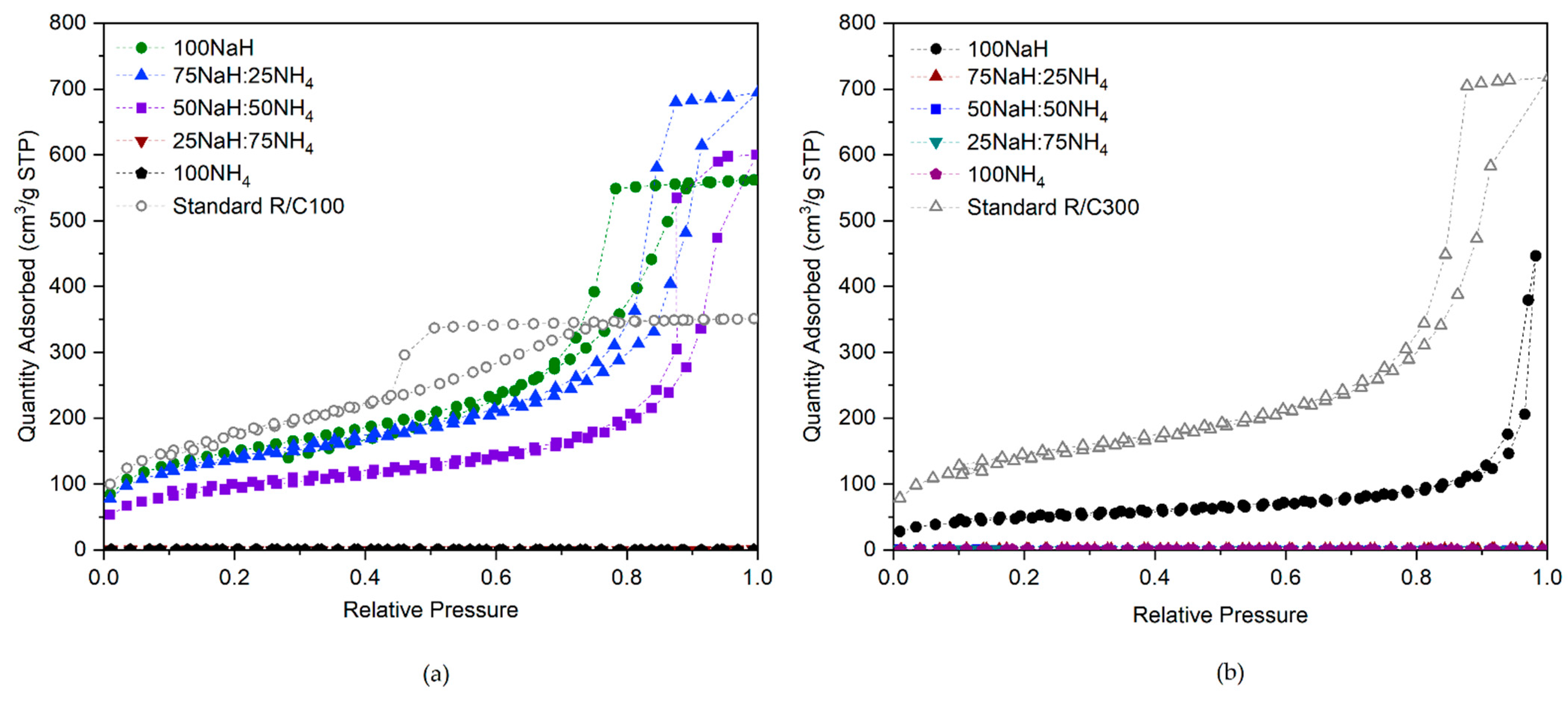 Gels 07 00142 g005 550