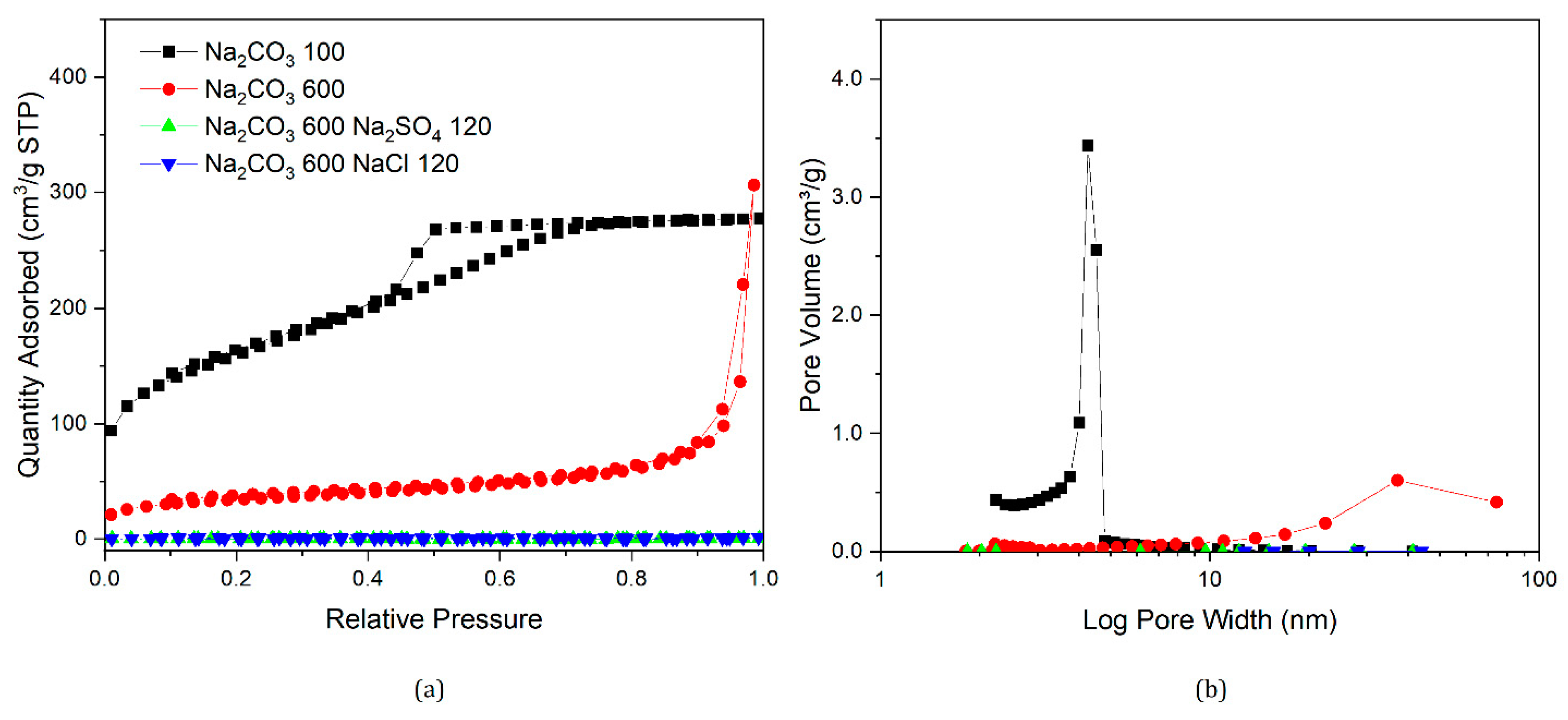 Gels 07 00142 g009 550
