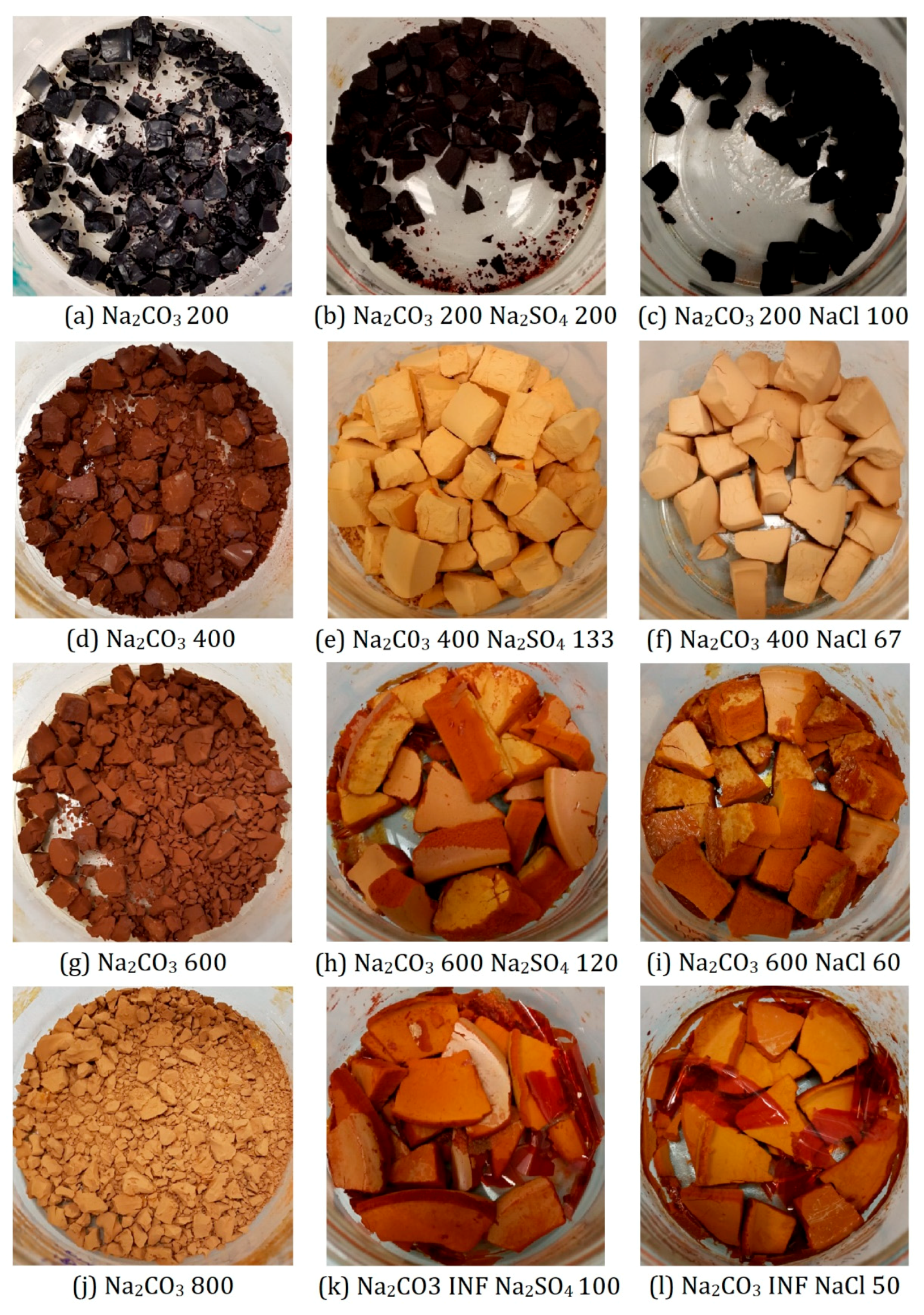 Gels 07 00142 g011 550