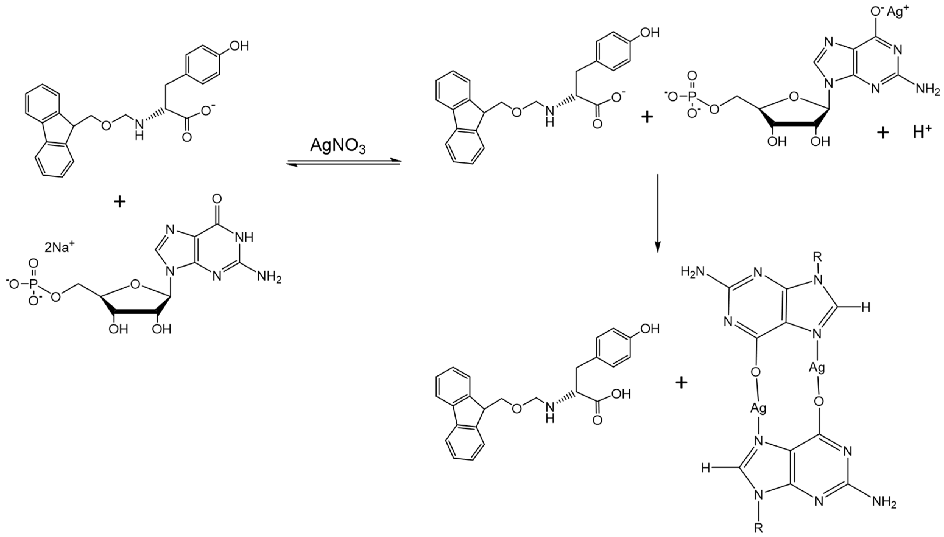 Gels 07 00146 g001 550