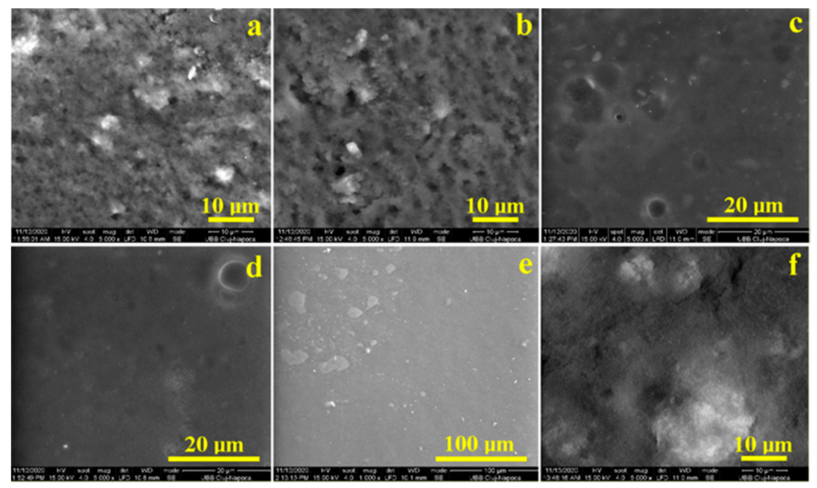 Gels 07 00191 g005 550