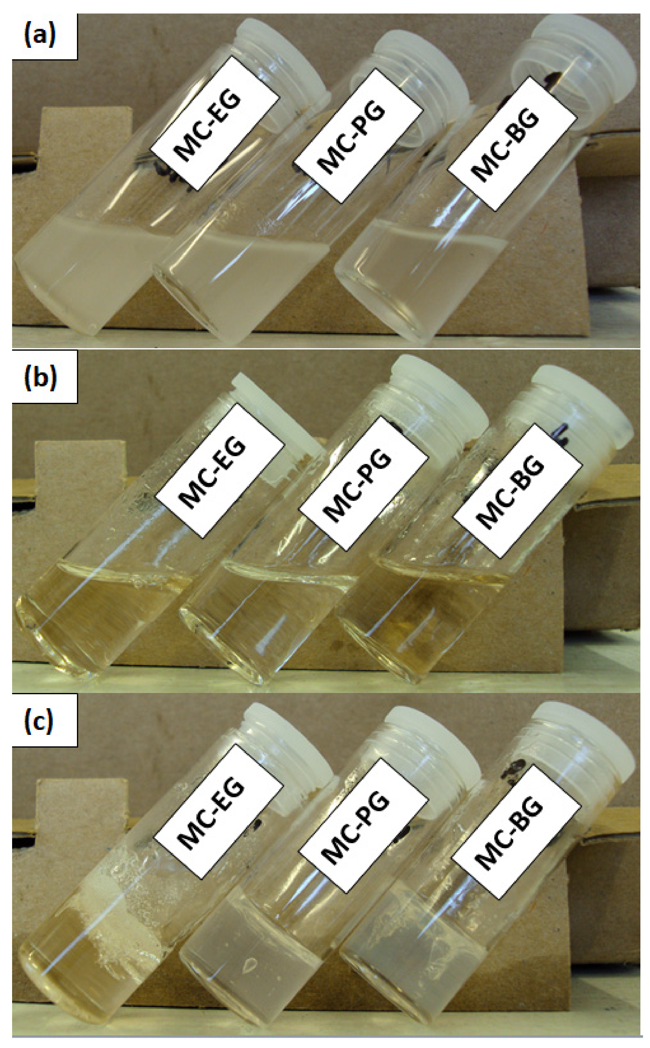 Gels 07 00205 g006 550