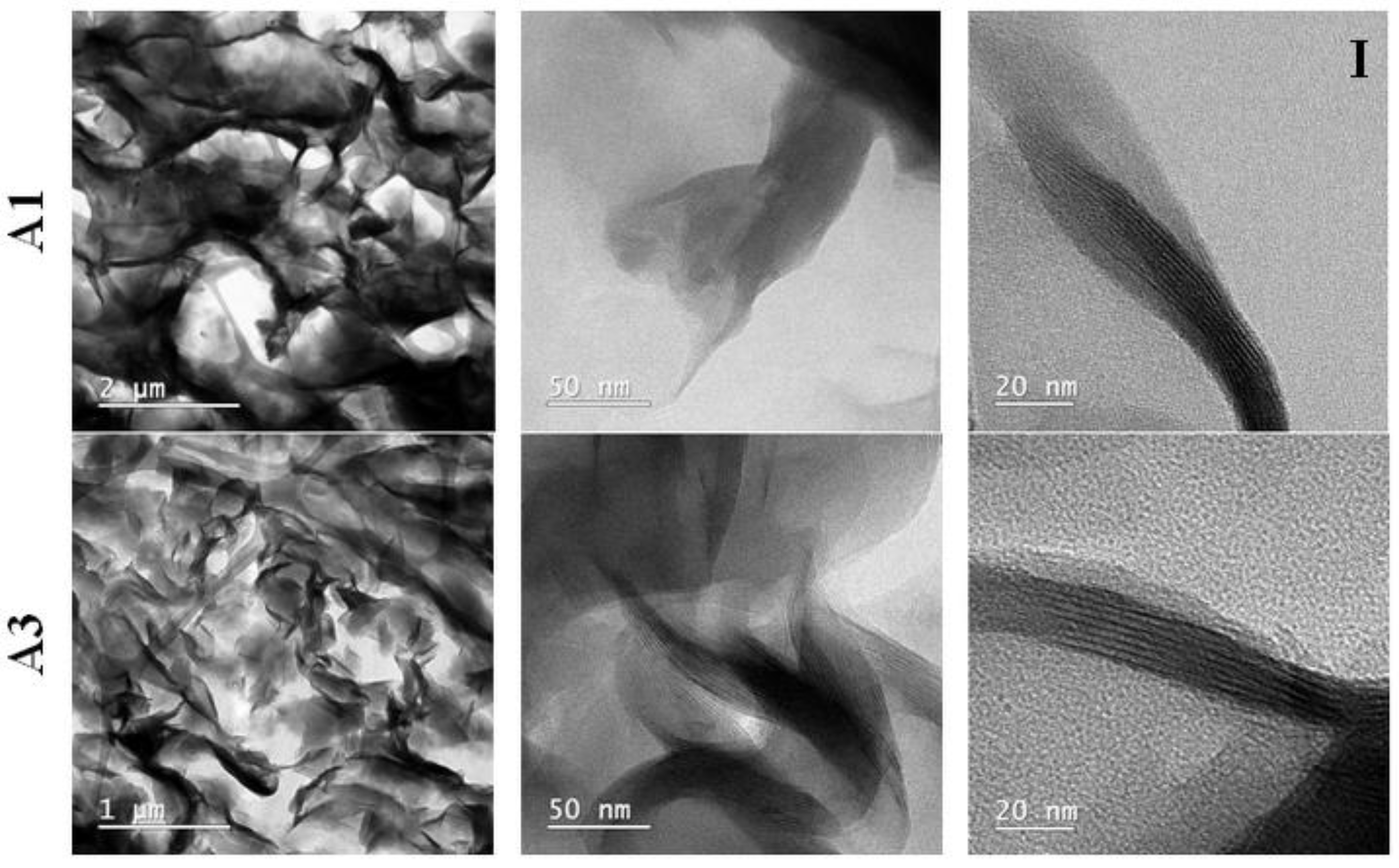 Gels 07 00211 g003a 550